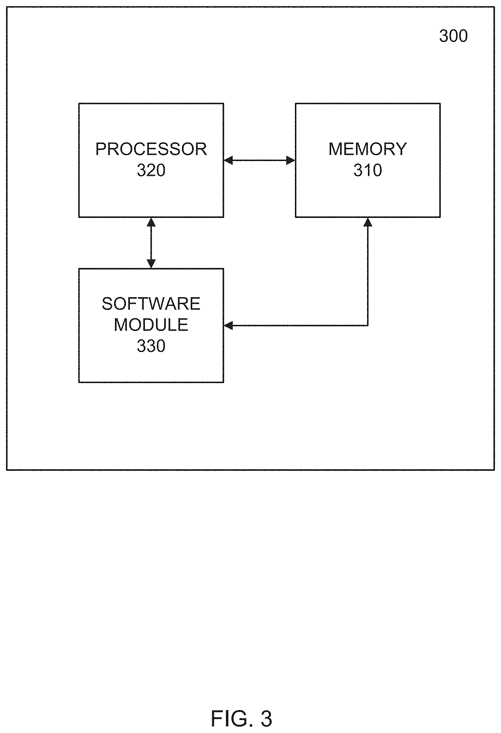 Patent US11805179 Figure 3 – Intelligent persistent mobile device management