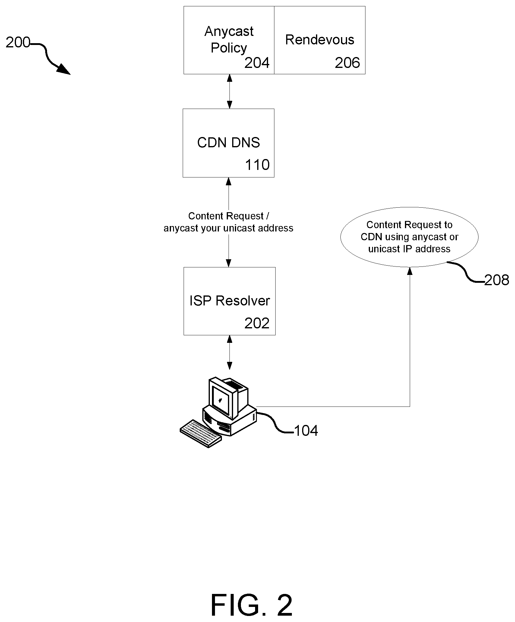 Patent US11805184 Figure 2 – Content delivery systems and methods