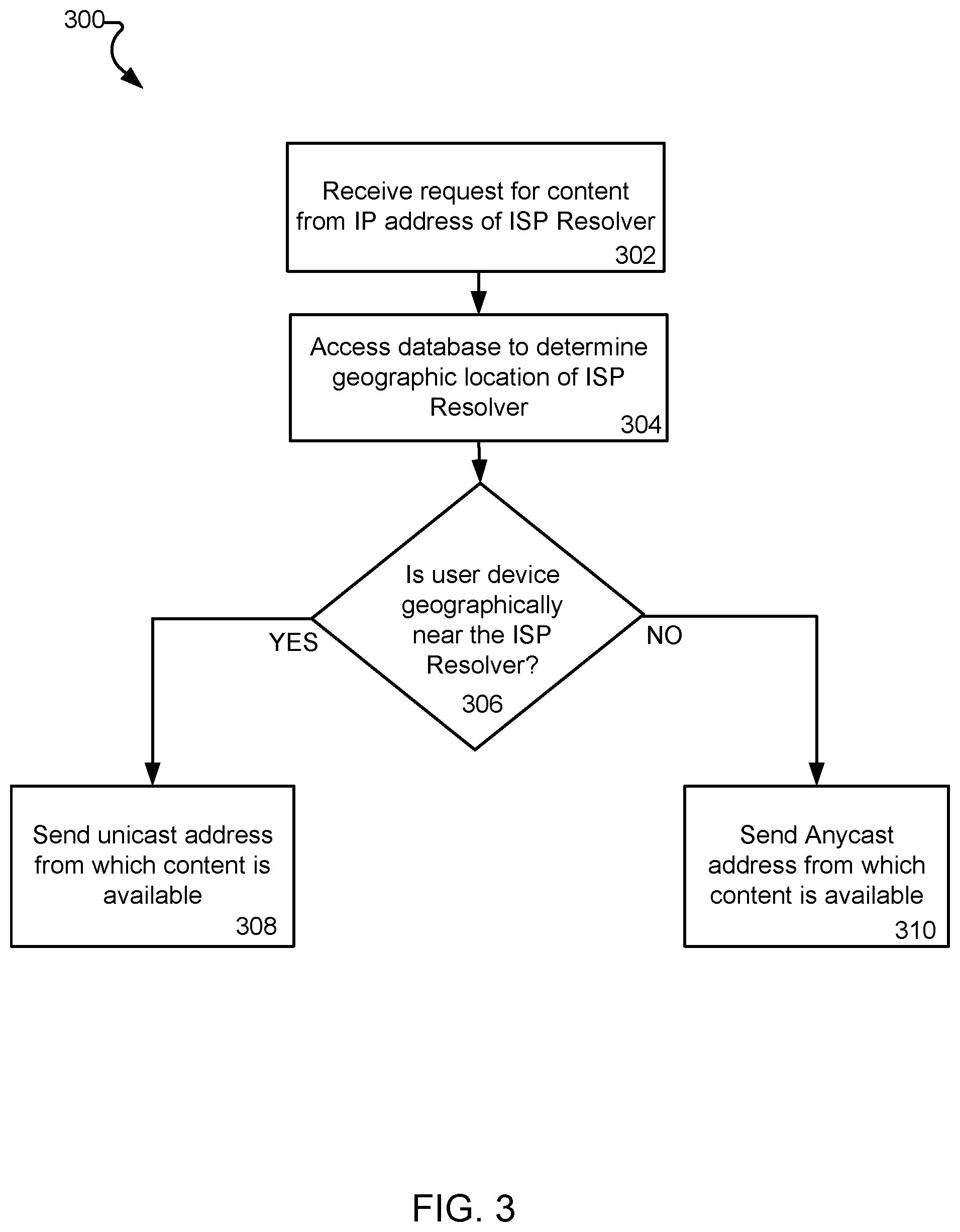 Patent US11805184 Figure 3 – Content delivery systems and methods