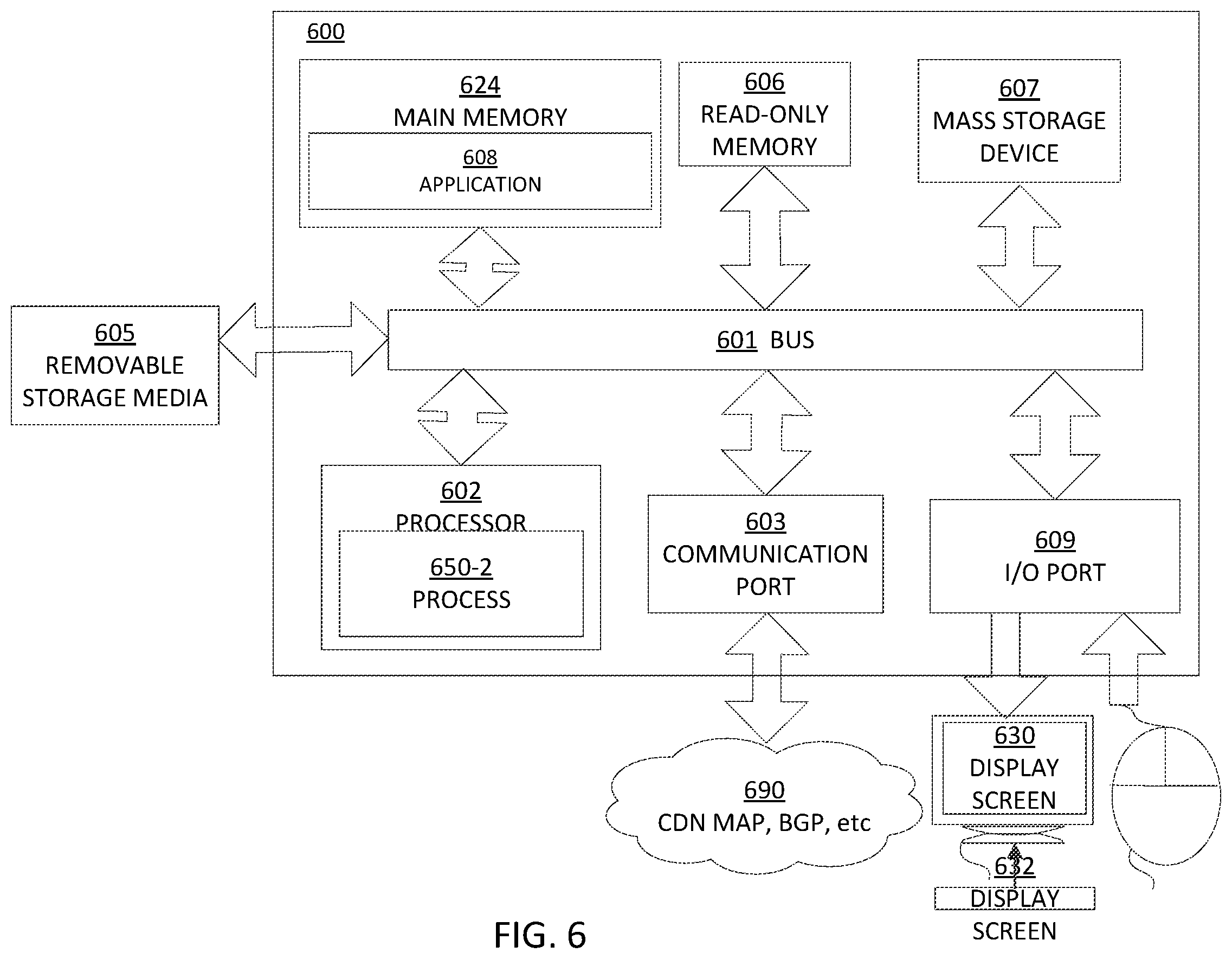 Patent US11805184 Figure 6 – Content delivery systems and methods