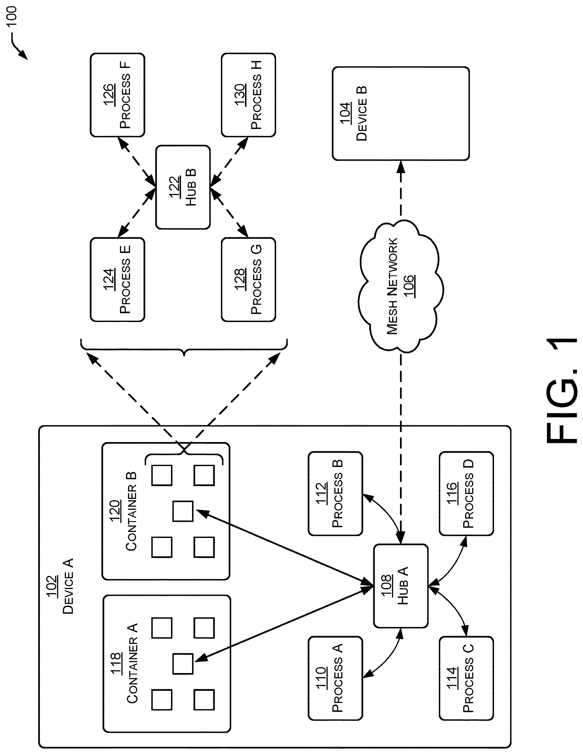 Patent US11805188 — Hub and spoke publish-subscribe — Figure 1