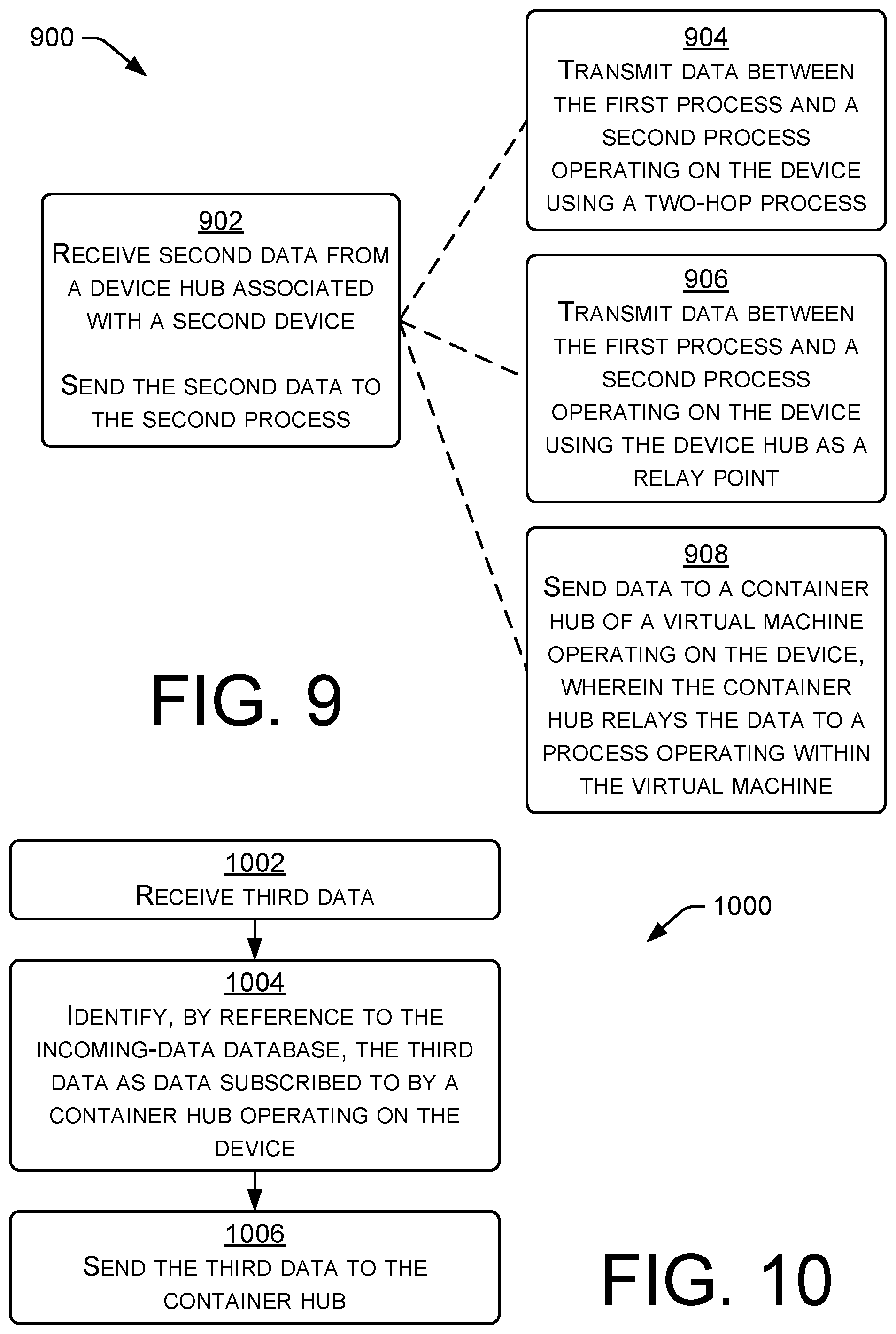 Patent US11805188 Figure 8 – Hub and spoke publish-subscribe