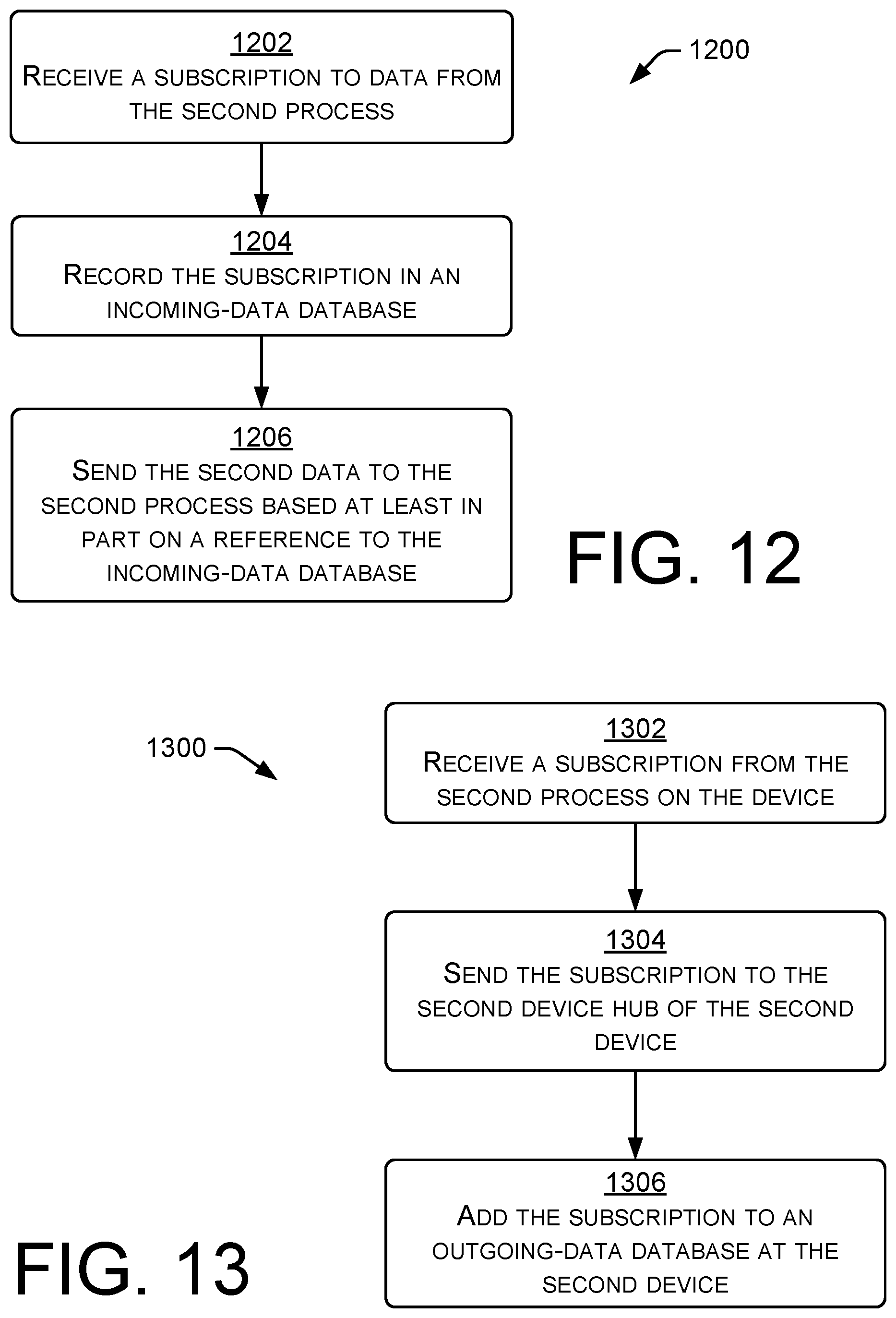Patent US11805188 Figure 10 – Hub and spoke publish-subscribe