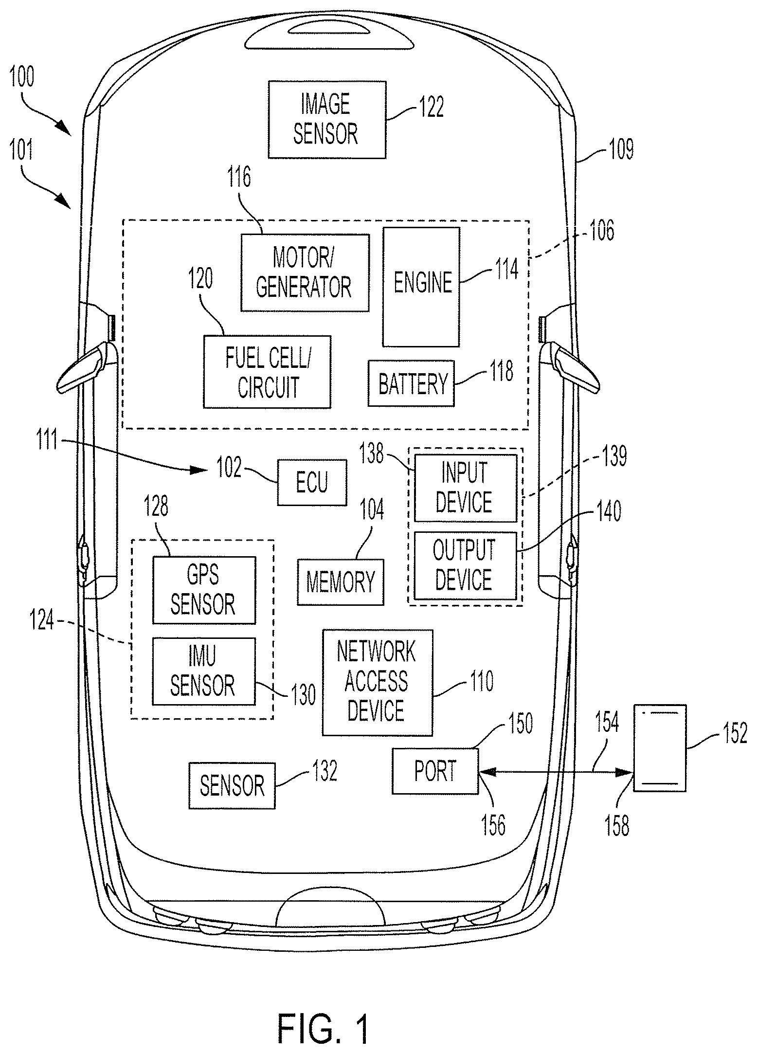 Patent US11805196 Figure 1 – In vehicle infotainment (IVI) hands-free with aux jack