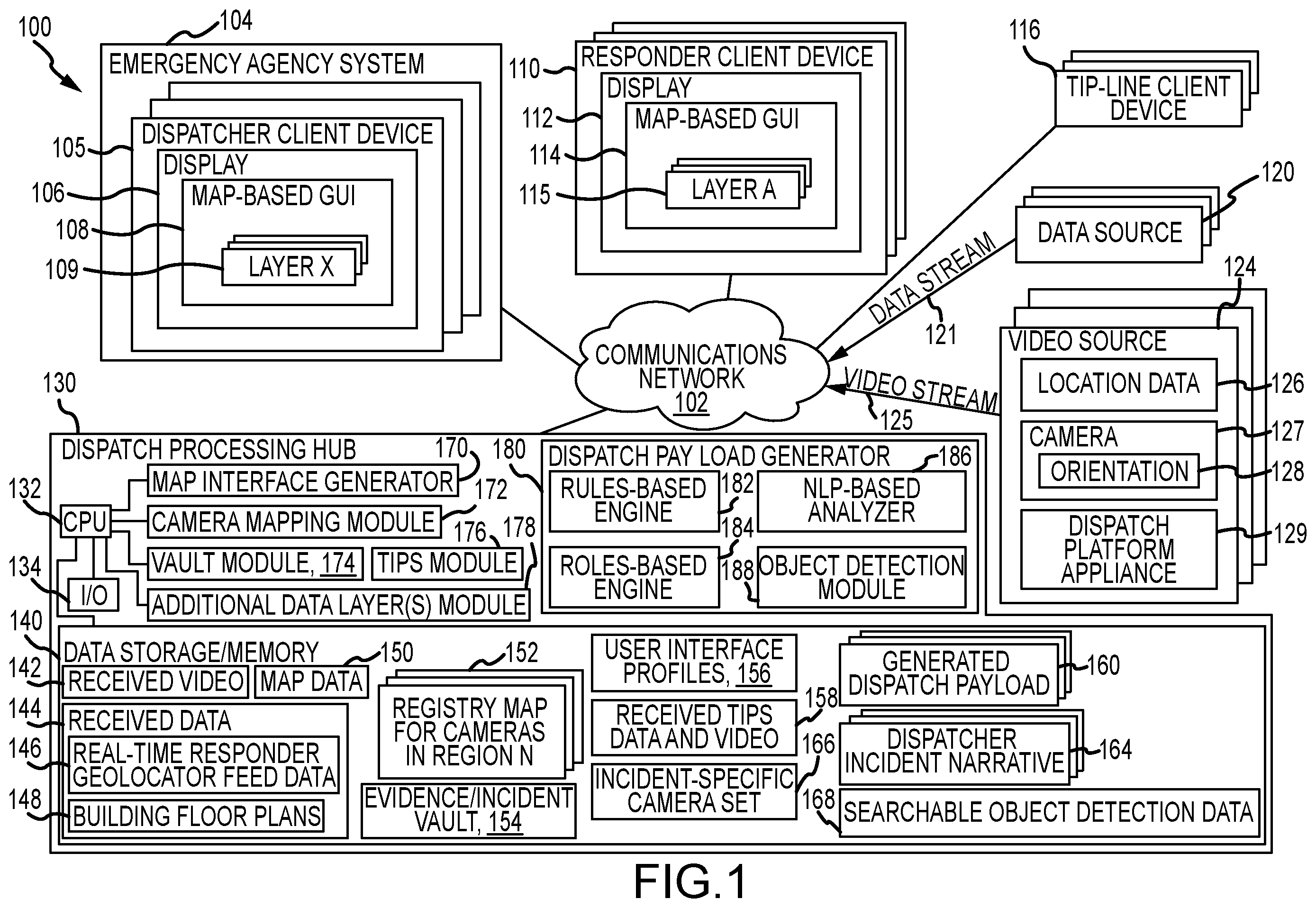 Patent US11805202 Figure 1 – Real-time crime center solution with dispatch directed digital media payloads