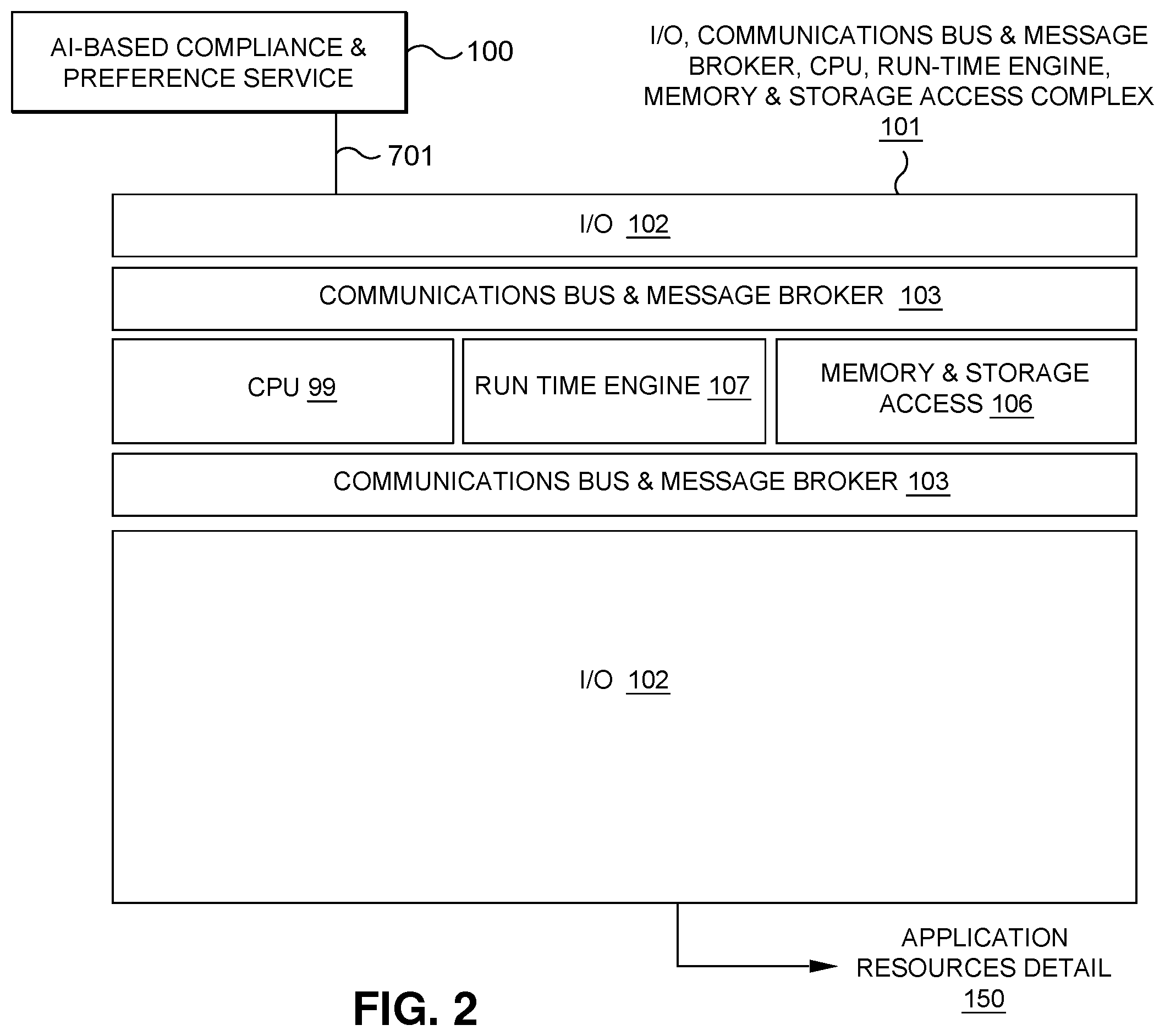Patent US11805205 Figure 2 – AI-based compliance and preference system