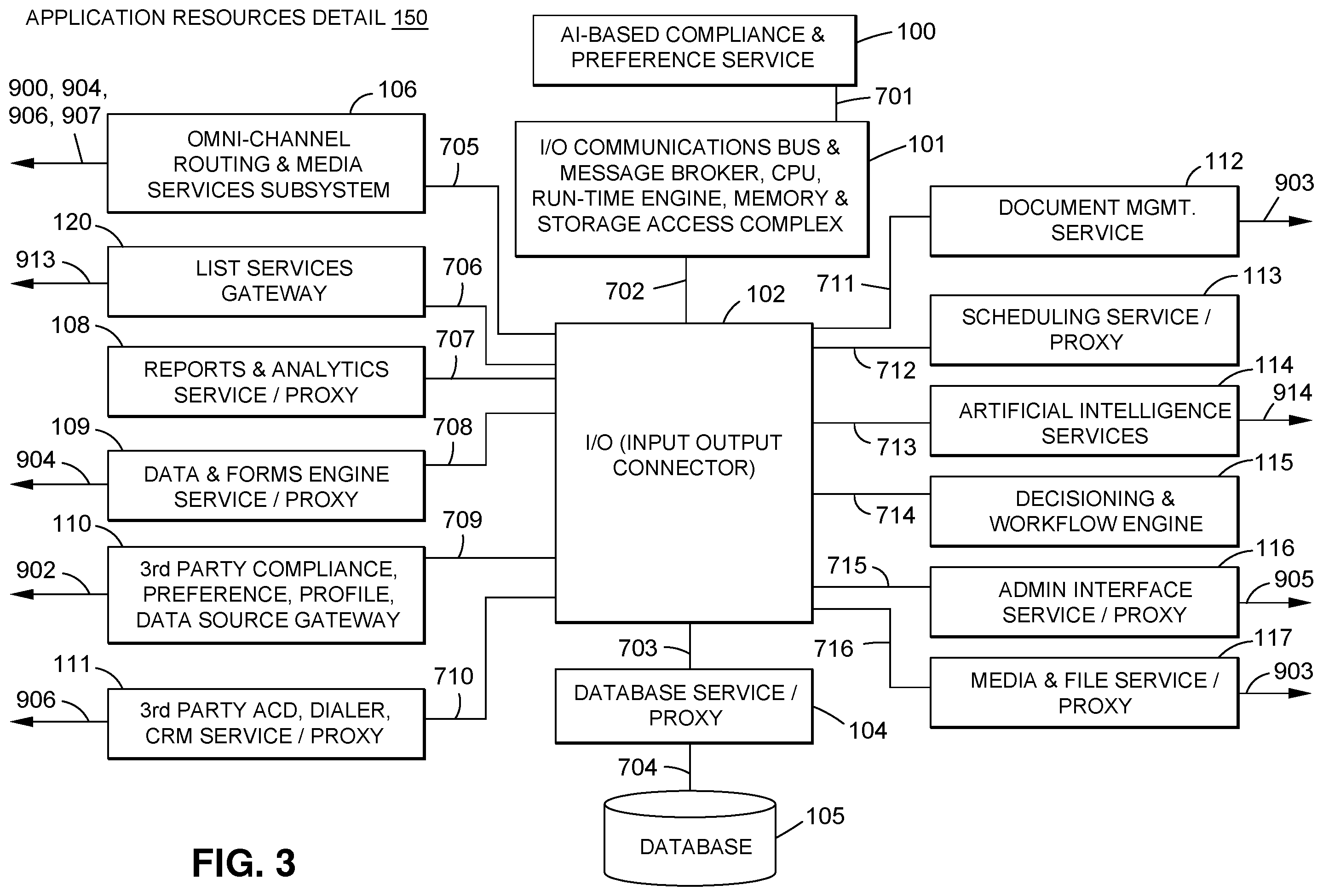 Patent US11805205 Figure 3 – AI-based compliance and preference system