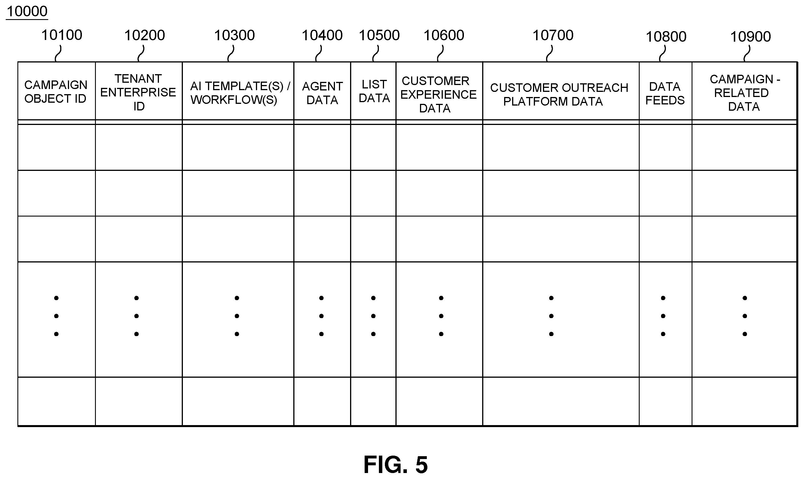 Patent US11805205 Figure 7 – AI-based compliance and preference system