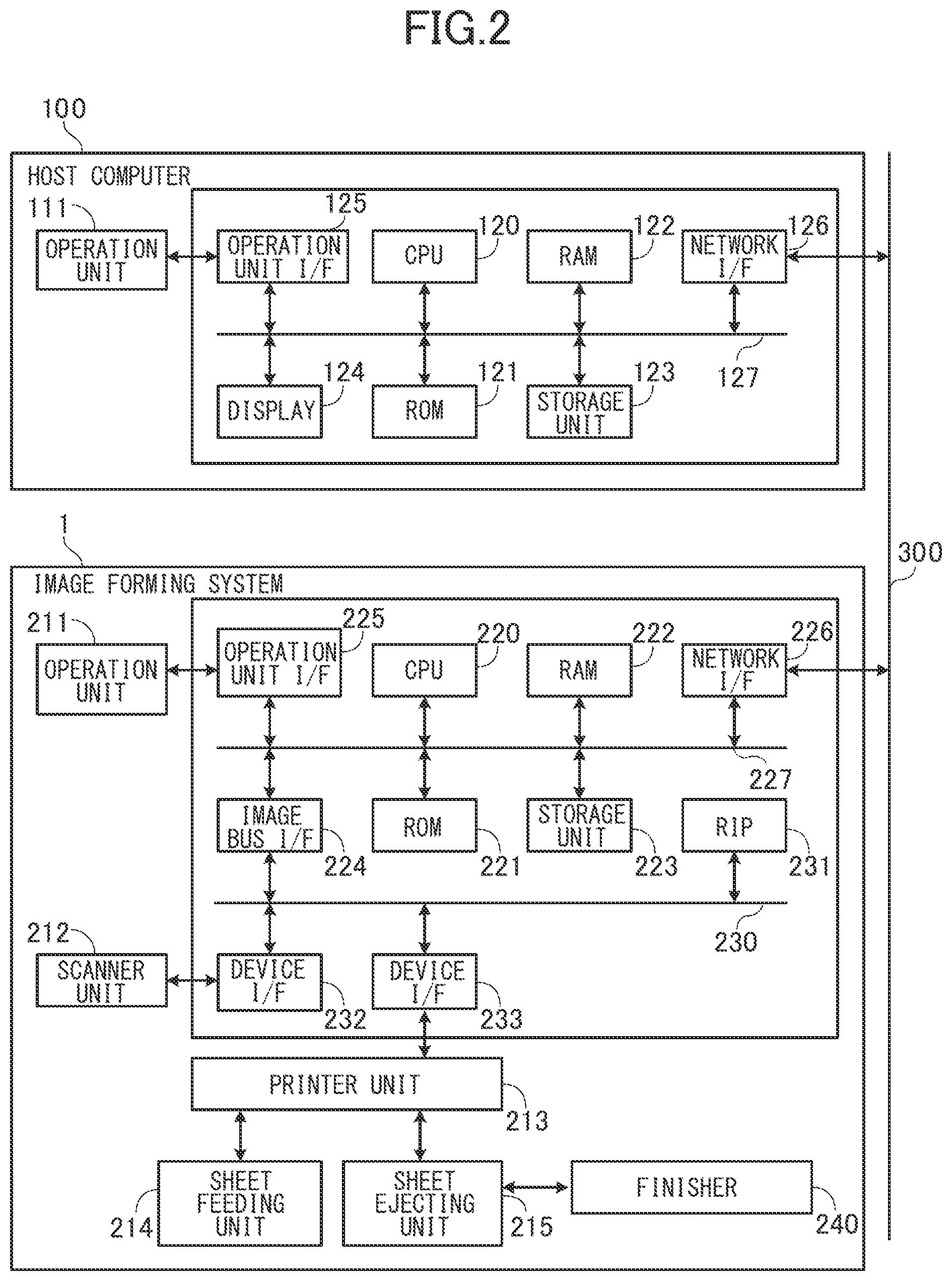 Patent US11805211 Figure 2 – Image forming system