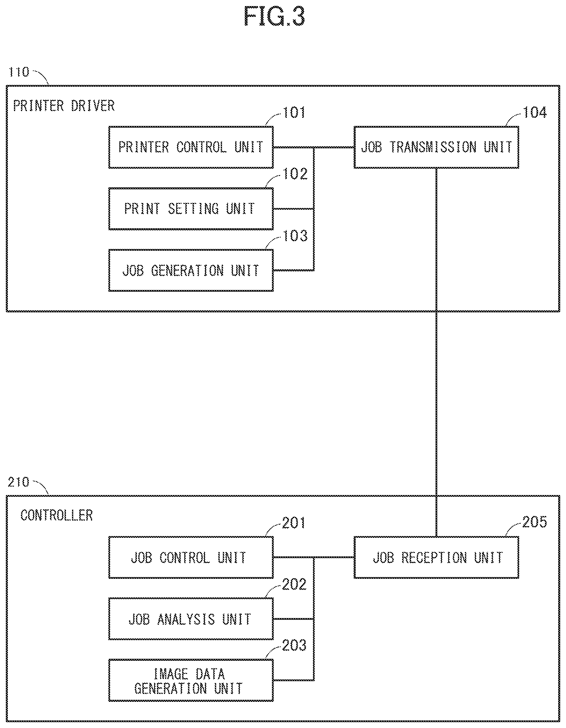 Patent US11805211 Figure 3 – Image forming system