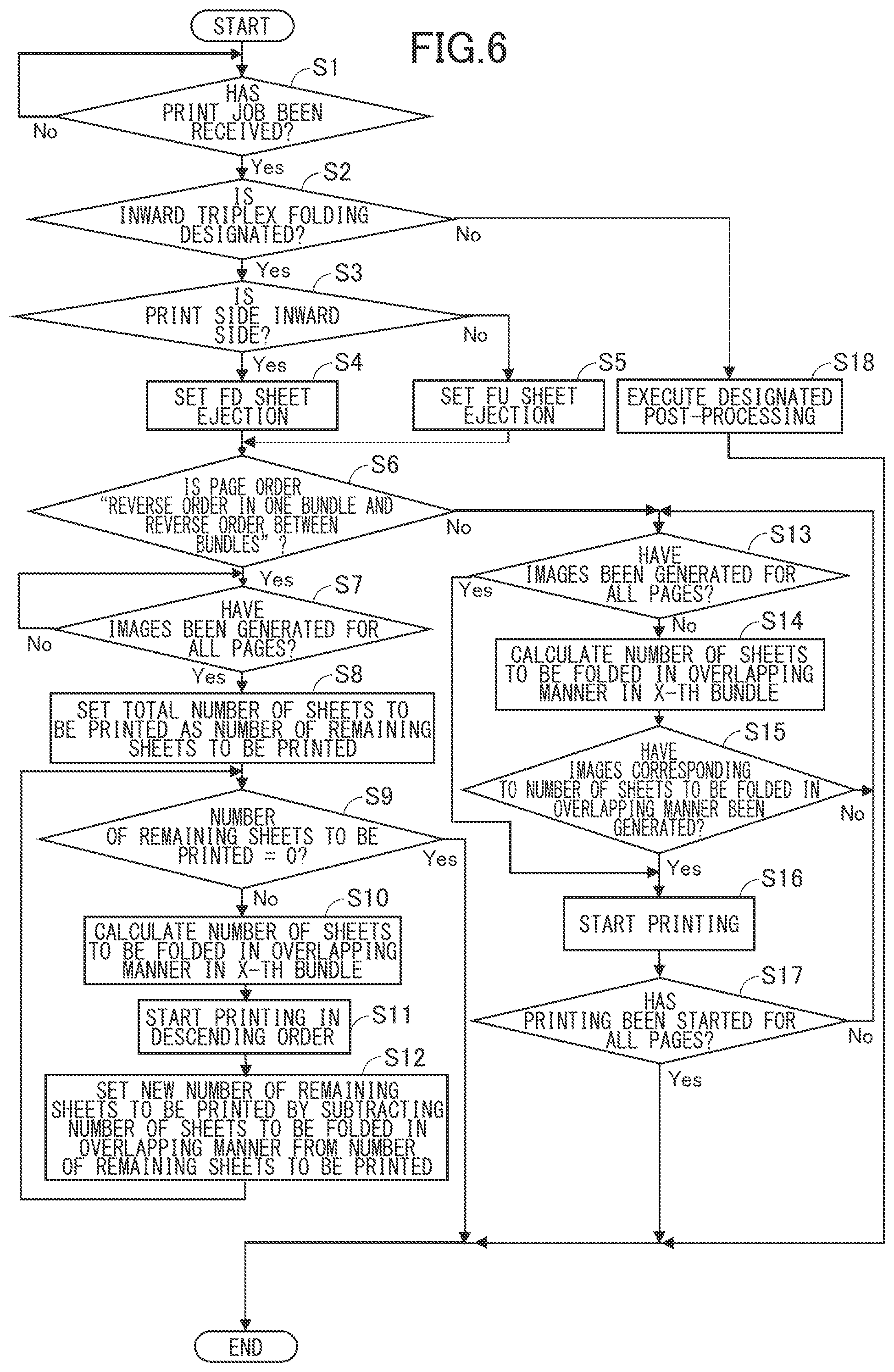 Patent US11805211 Figure 6 – Image forming system