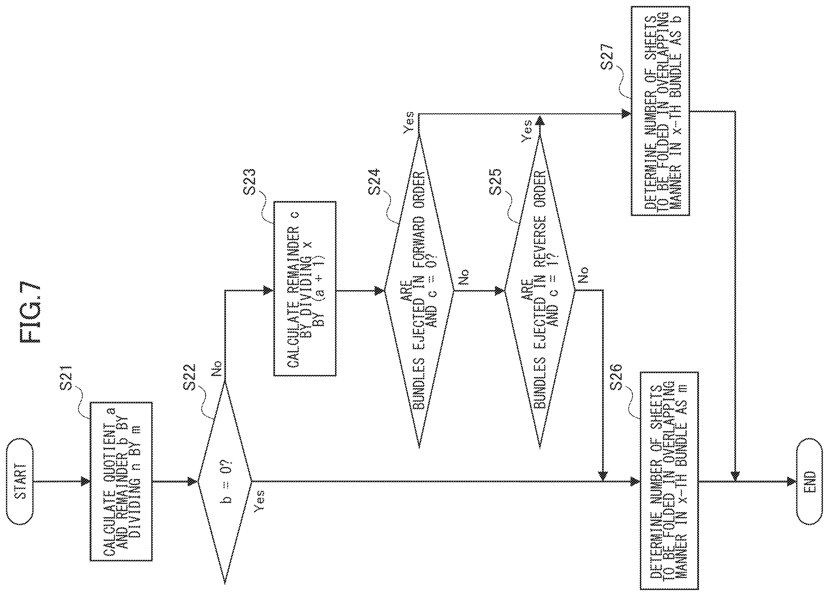 Patent US11805211 Figure 7 – Image forming system
