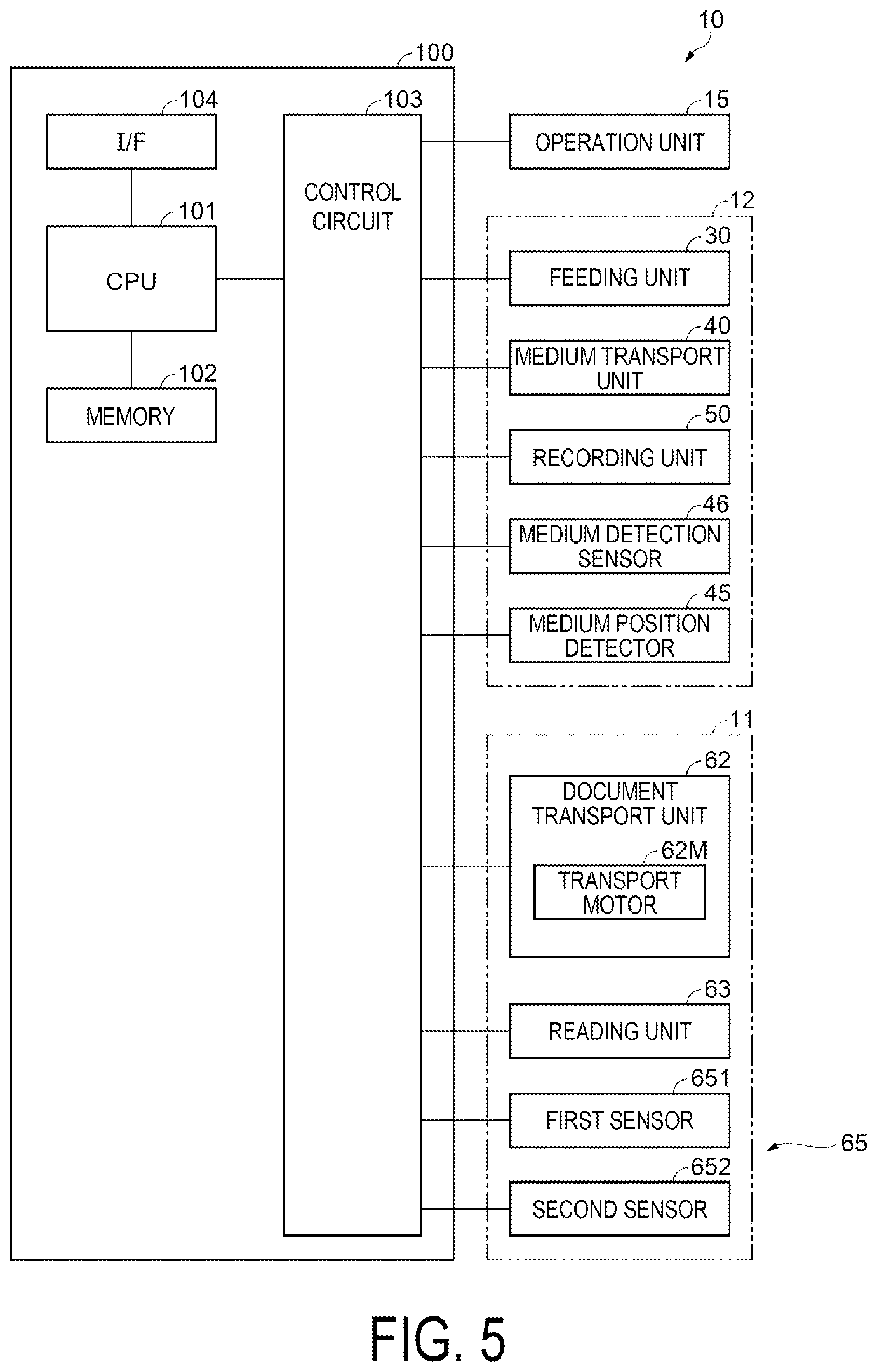 Patent US11805212 Figure 5 – Multifunction apparatus and control method for multifunction apparatus