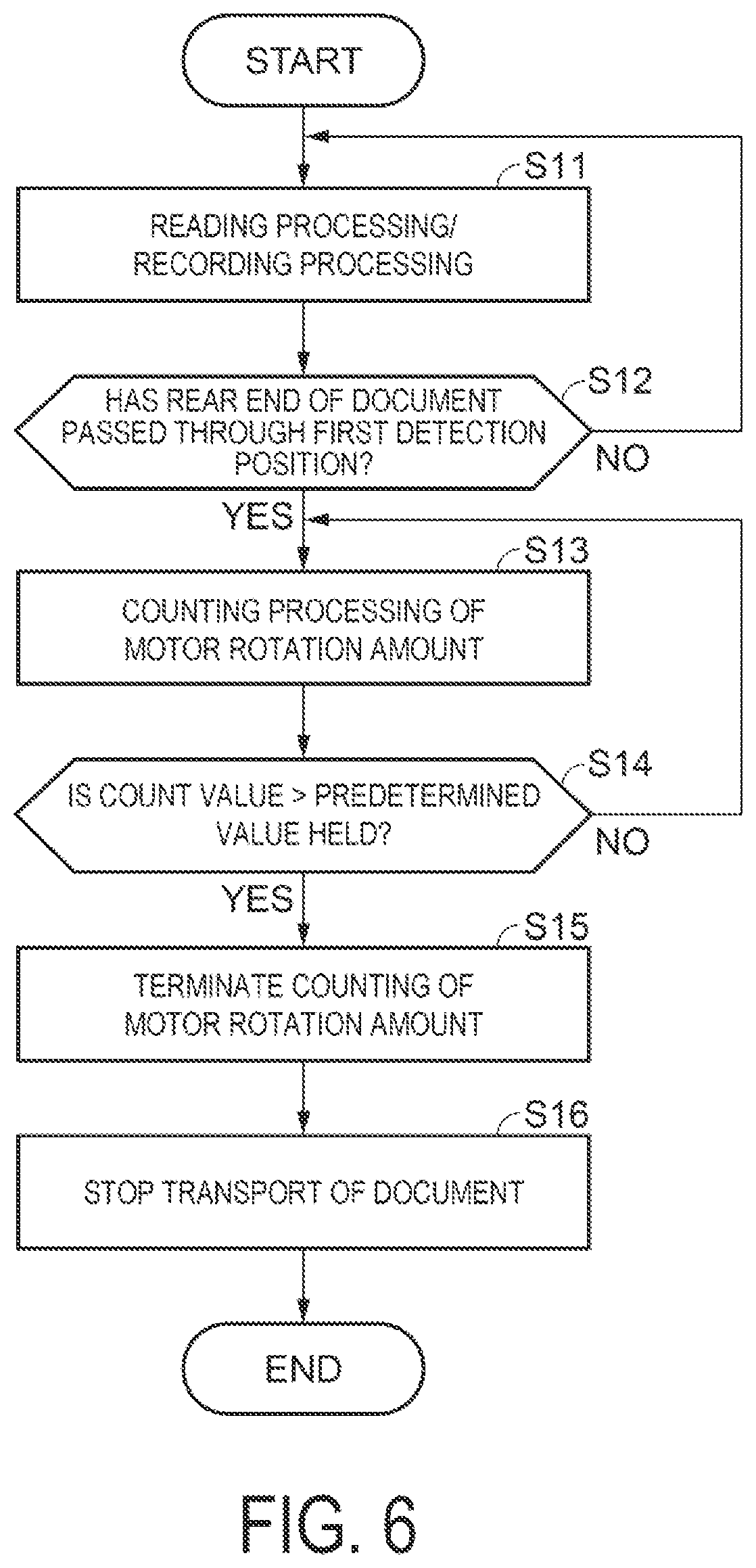 Patent US11805212 Figure 6 – Multifunction apparatus and control method for multifunction apparatus