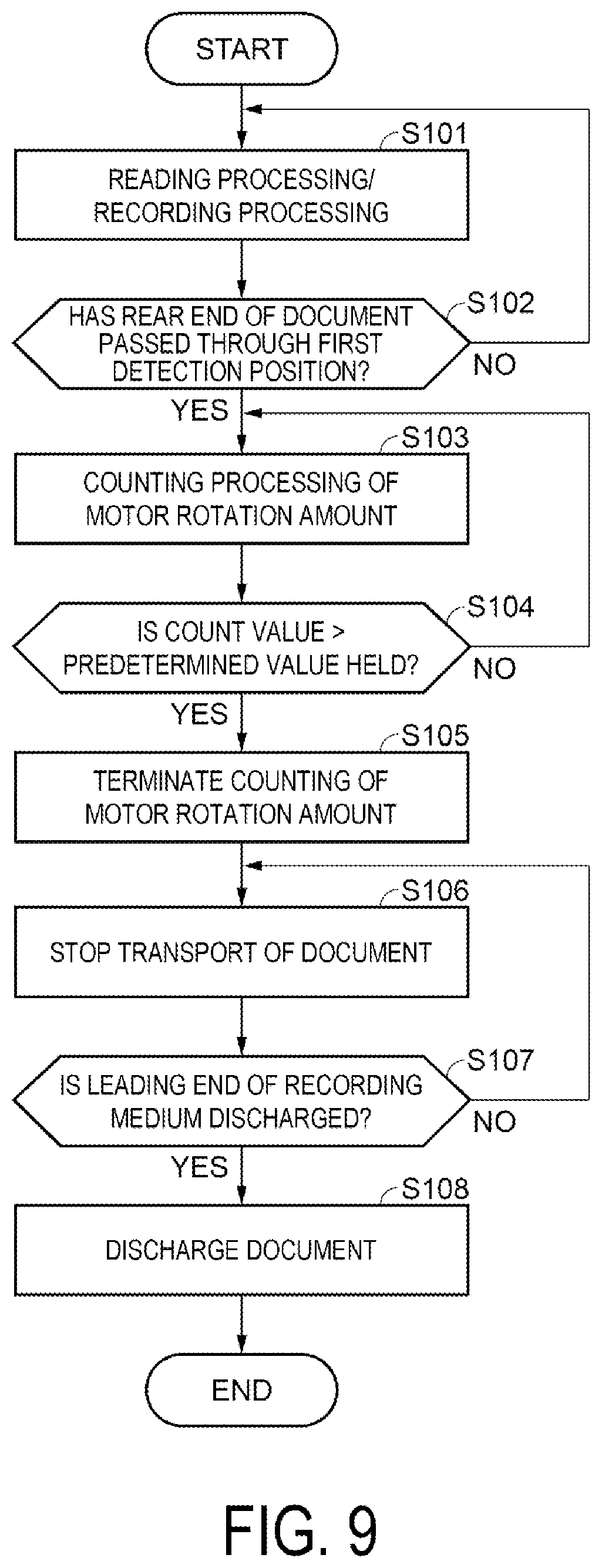 Patent US11805212 Figure 9 – Multifunction apparatus and control method for multifunction apparatus