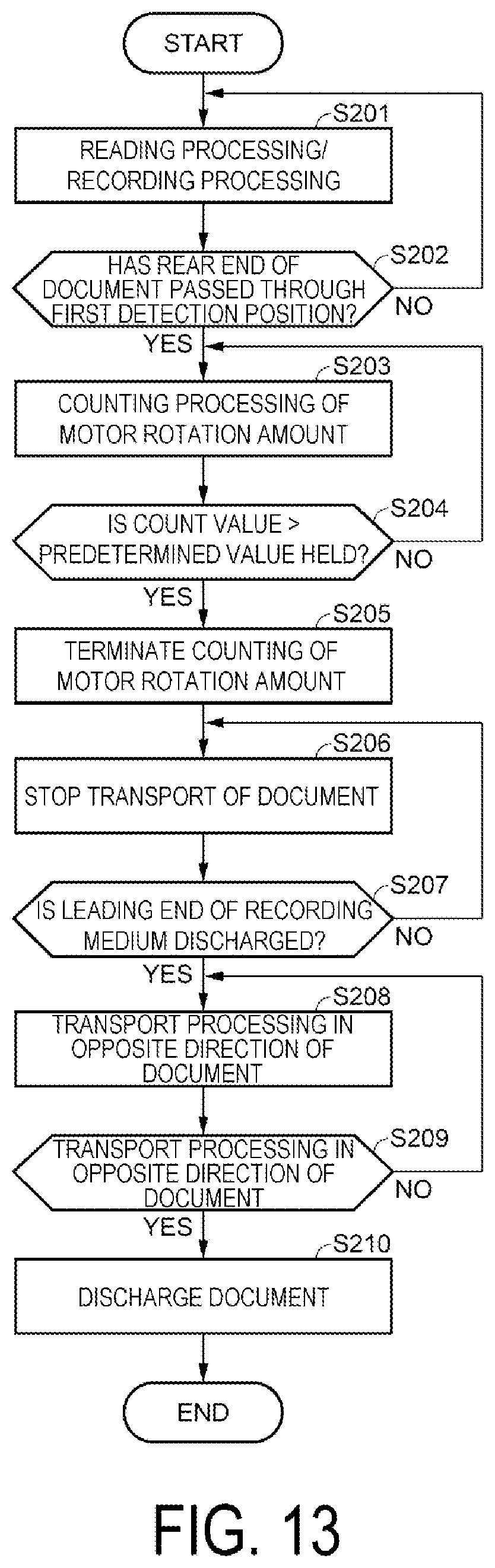 Patent US11805212 Figure 13 – Multifunction apparatus and control method for multifunction apparatus