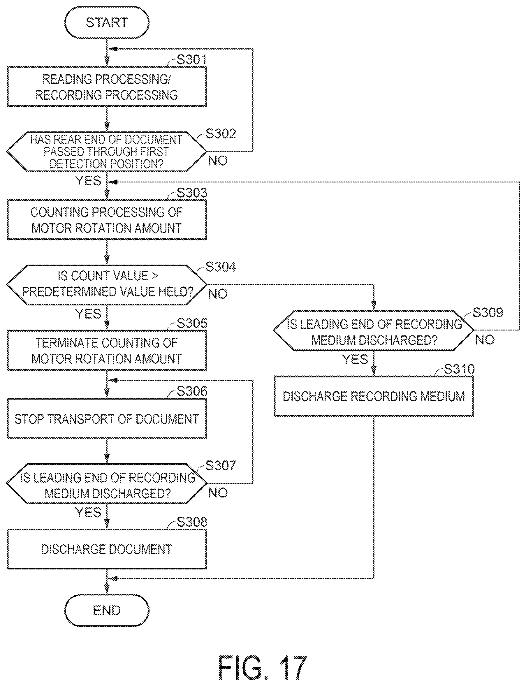 Patent US11805212 Figure 17 – Multifunction apparatus and control method for multifunction apparatus