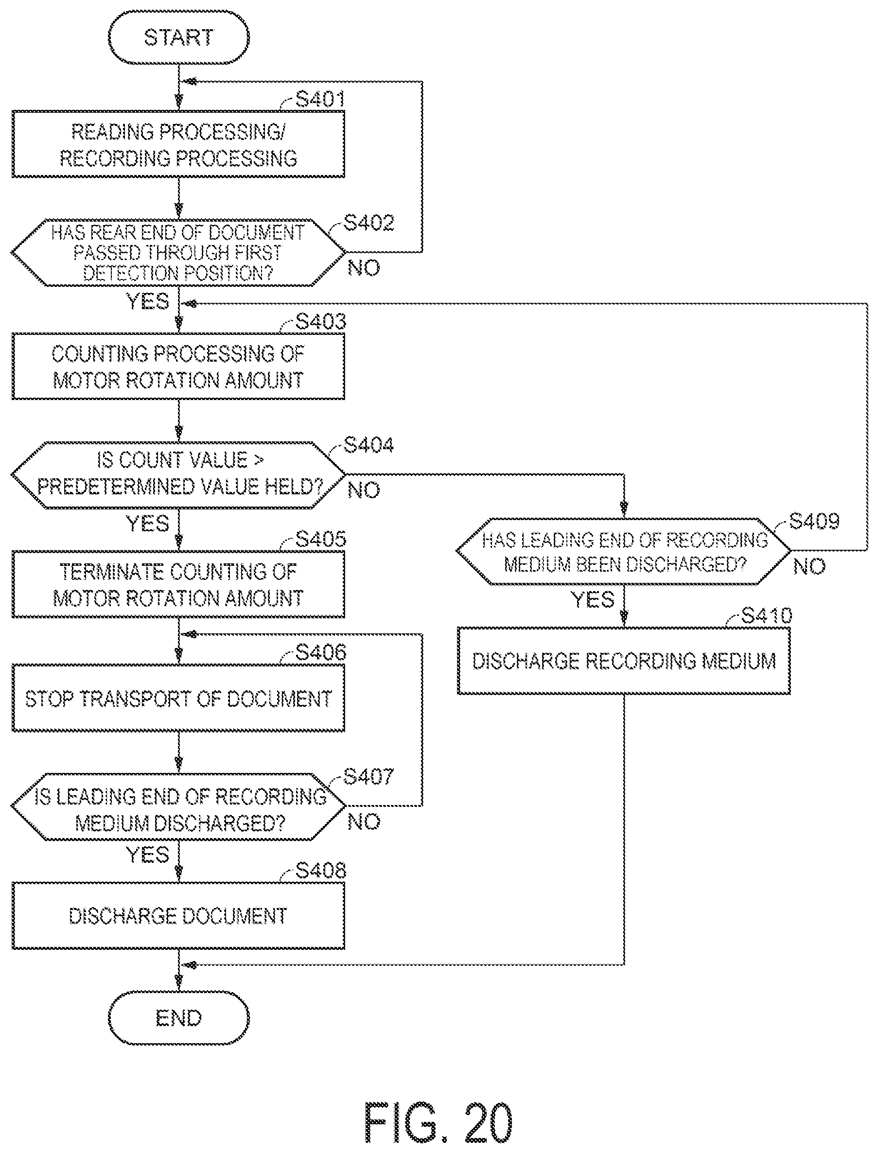 Patent US11805212 Figure 20 – Multifunction apparatus and control method for multifunction apparatus