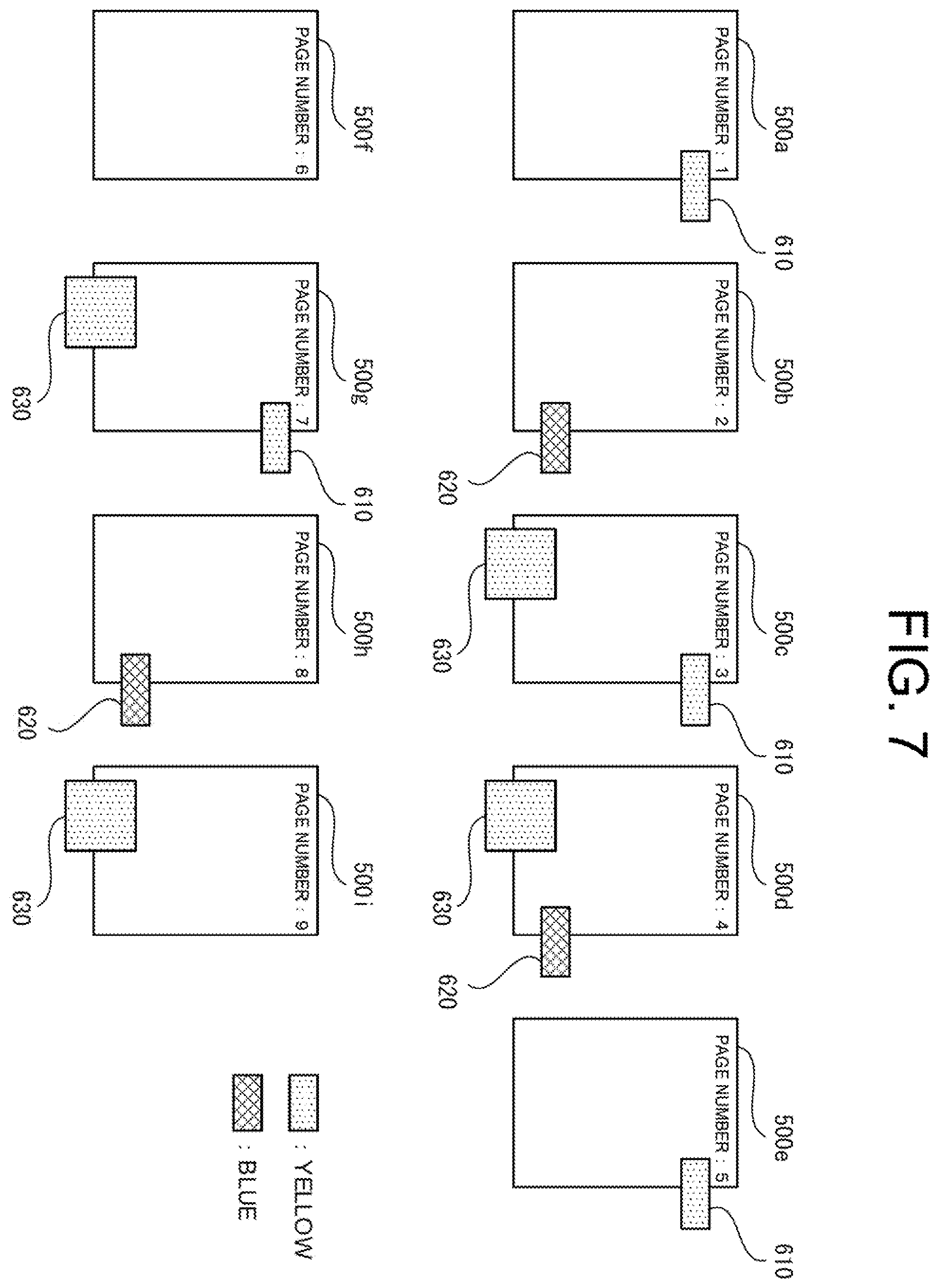 Patent US11805216 Figure 7 – Image processing device and image processing method capable of reading document selectively attached with a tag