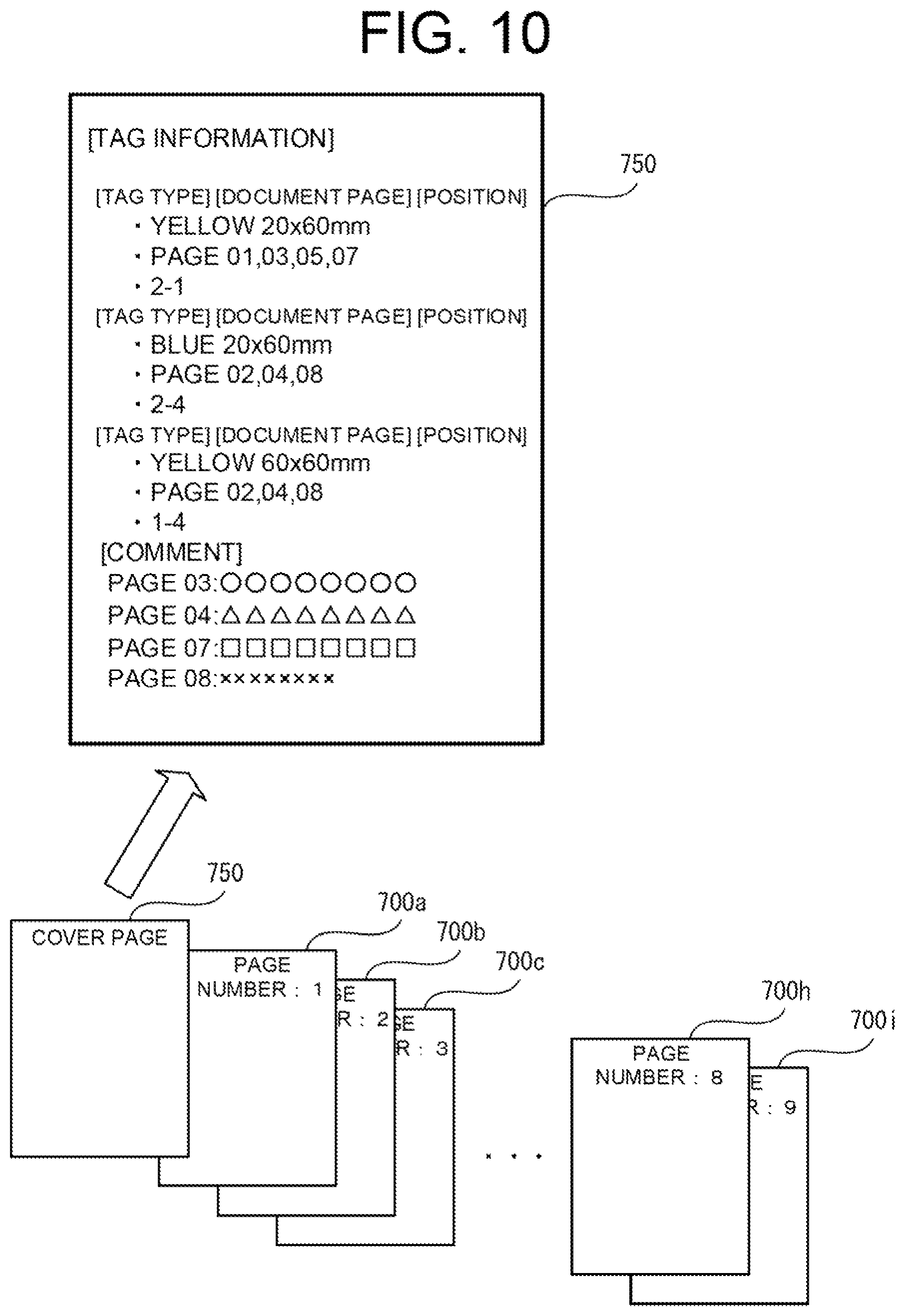 Patent US11805216 Figure 10 – Image processing device and image processing method capable of reading document selectively attached with a tag