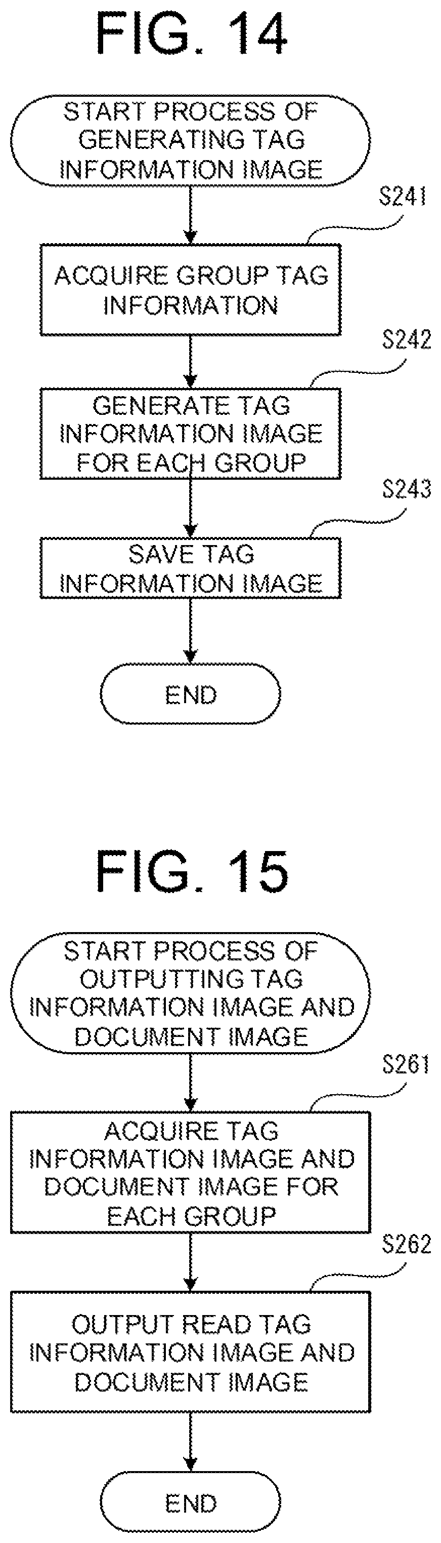 Patent US11805216 Figure 14 – Image processing device and image processing method capable of reading document selectively attached with a tag
