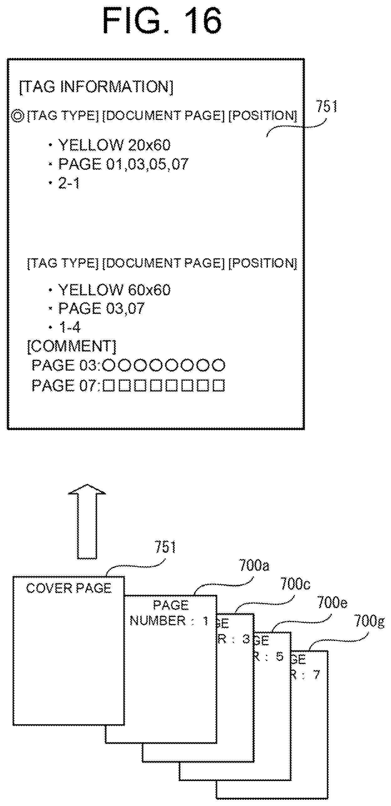 Patent US11805216 Figure 15 – Image processing device and image processing method capable of reading document selectively attached with a tag