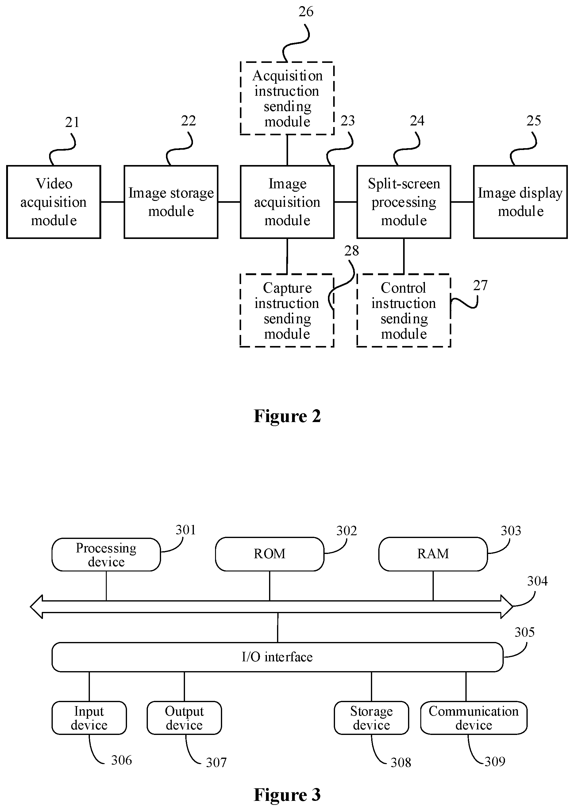 Patent US11805219 Figure 2 – Image special effect processing method and apparatus, electronic device and computer-readable storage medium