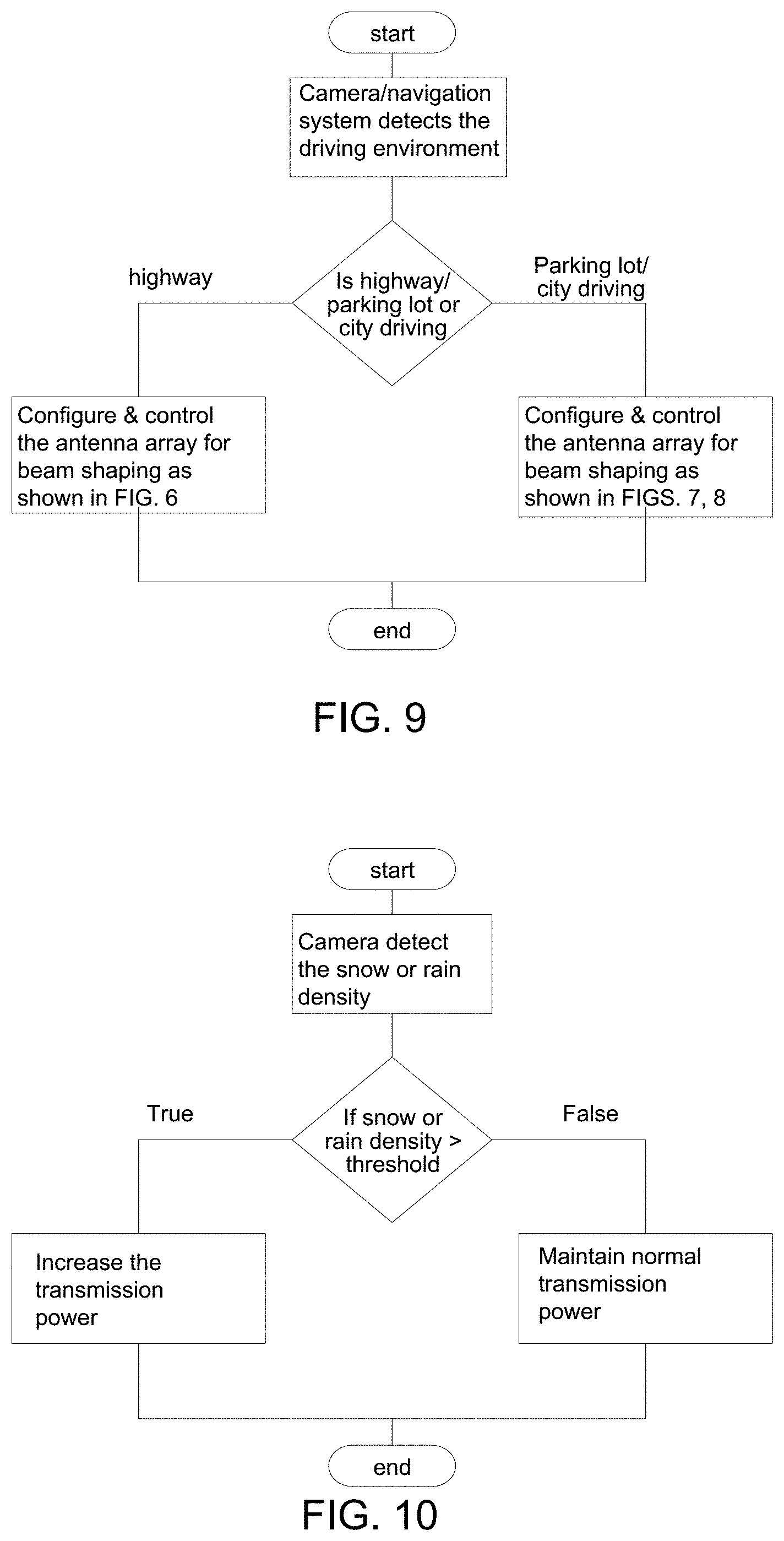 Patent US11805228 Figure 7 – Vehicular control system with forward viewing camera and forward sensing sensor