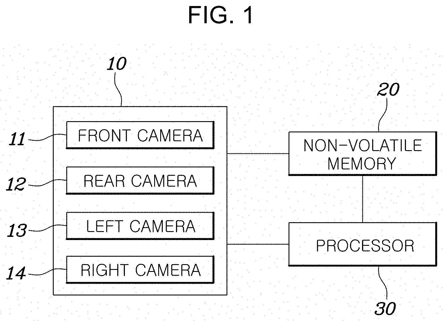 Patent US11805230 Figure 1 – Surround view monitoring system and method