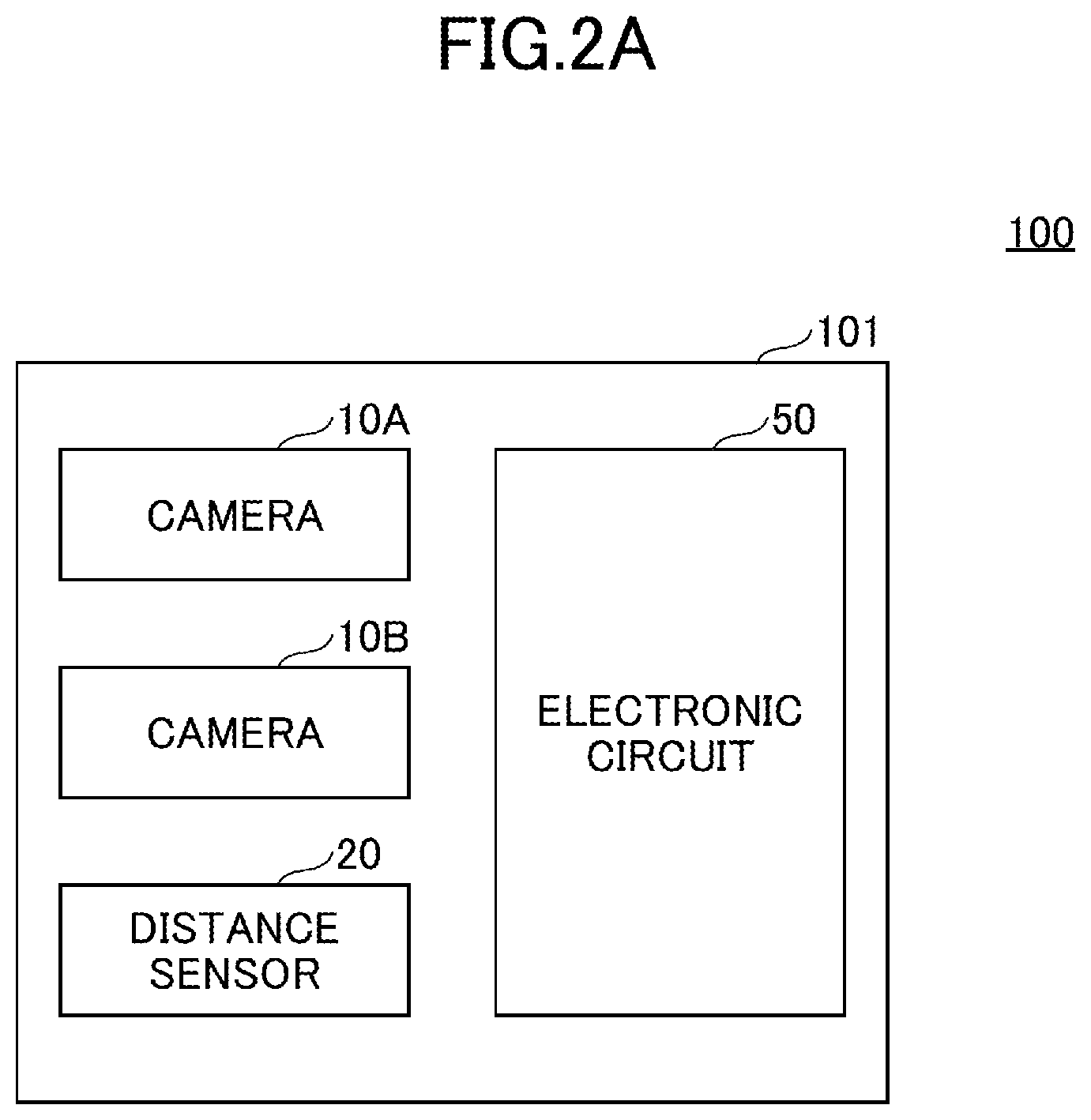 Patent US11805234 Figure 2 – Stereo camera device