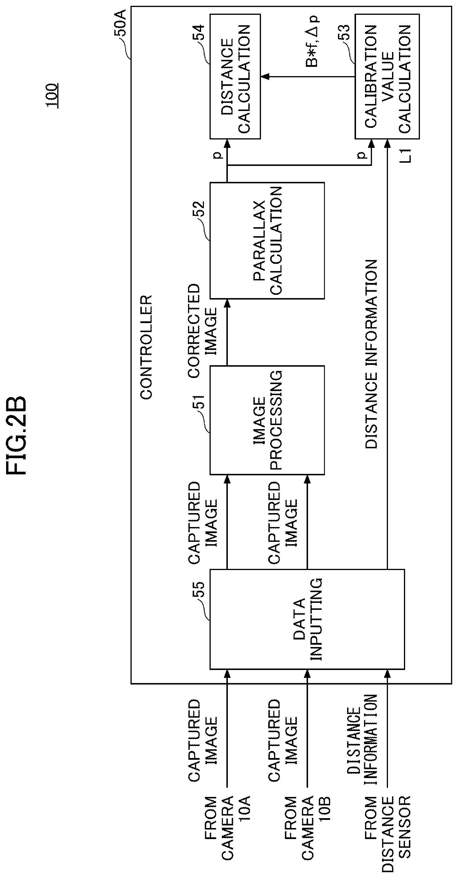 Patent US11805234 Figure 3 – Stereo camera device
