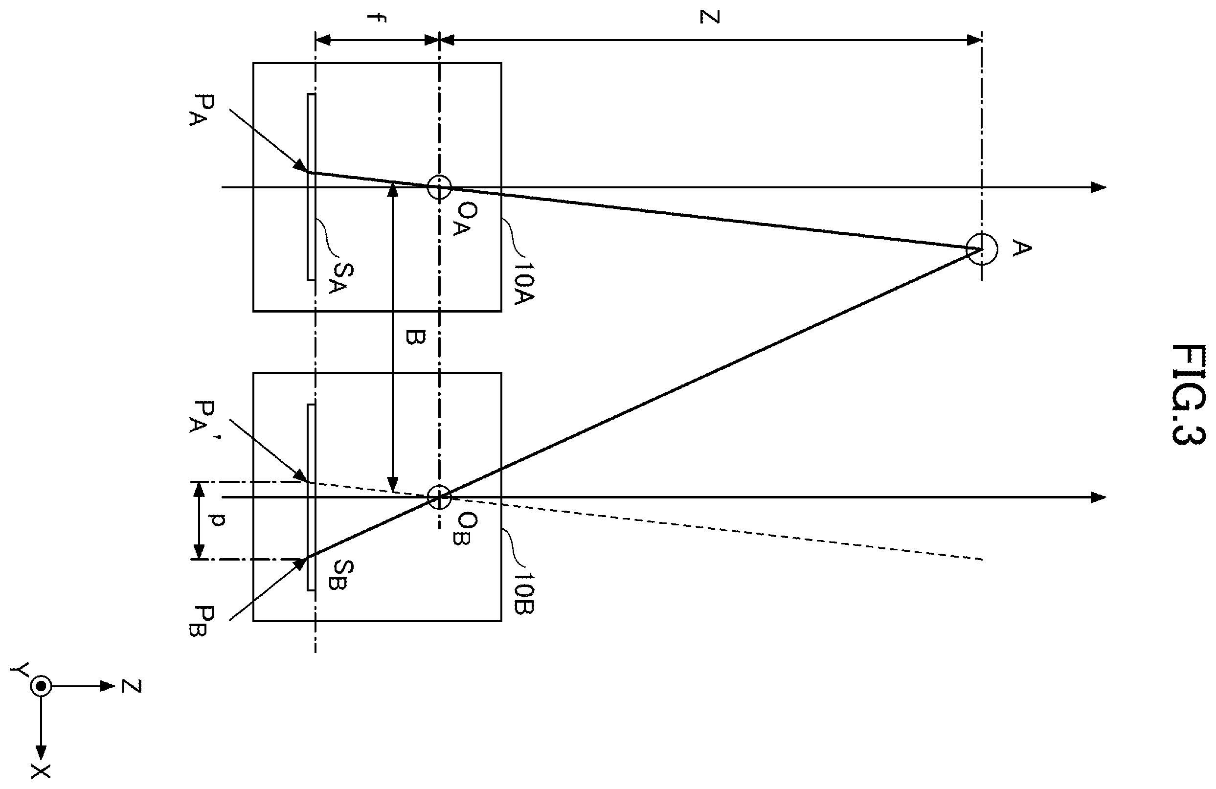 Patent US11805234 Figure 4 – Stereo camera device