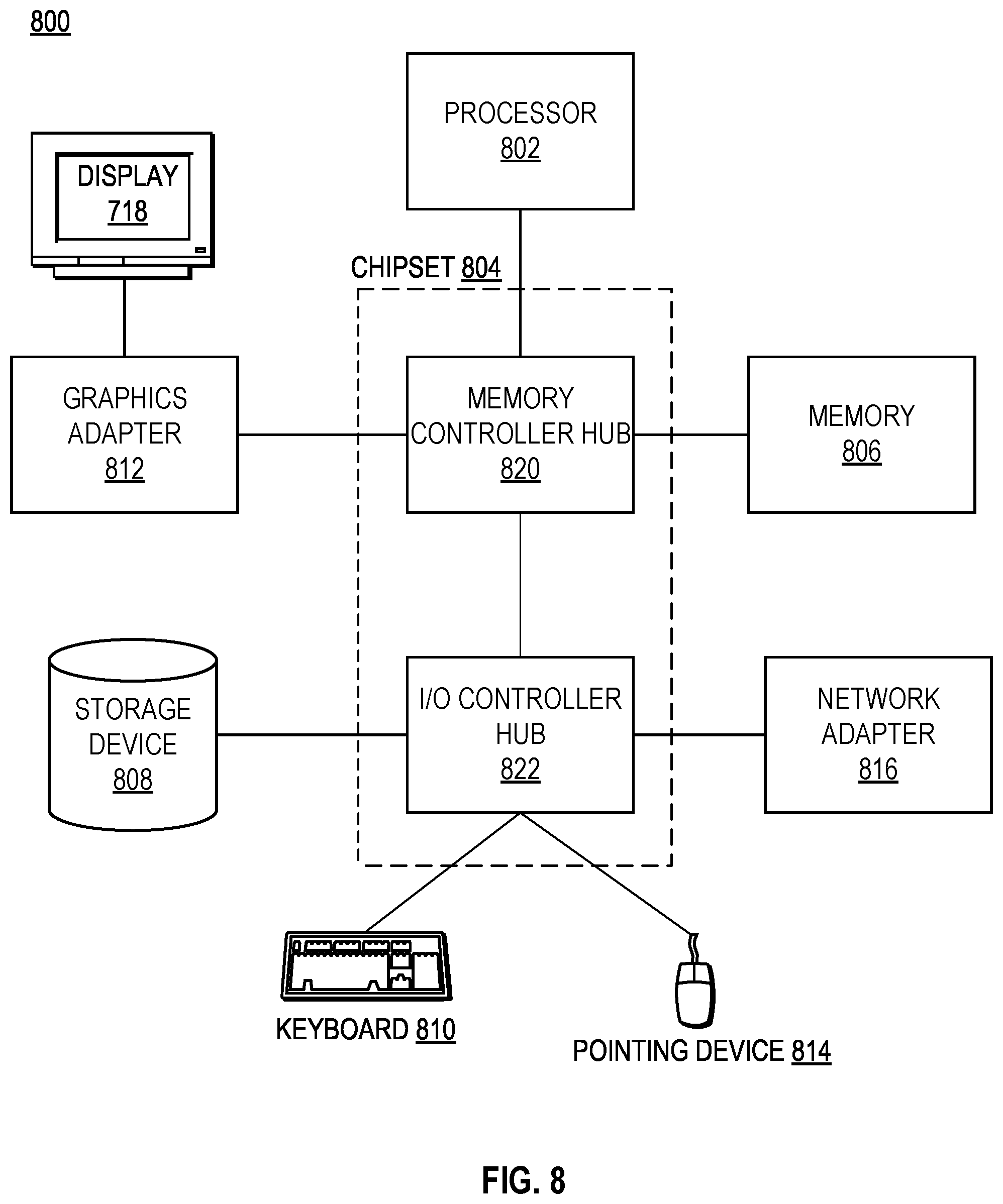 Patent US11805236 Figure 6 – Generating stereo image data from monocular images