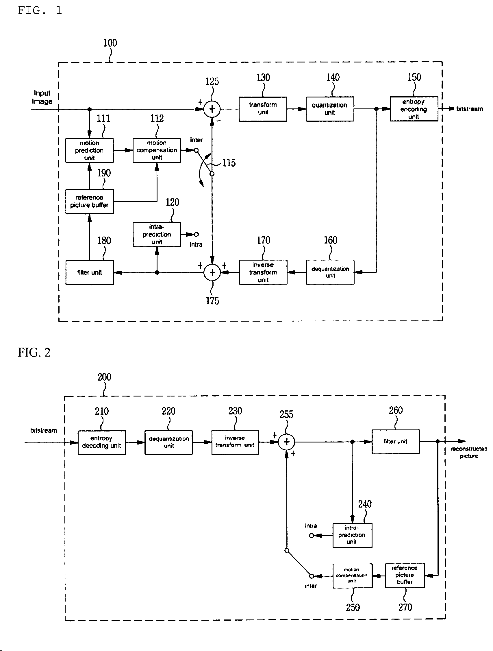 Patent US11805247 Figure 1 – Video encoding/decoding method and device, and recording medium having bitstream stored therein
