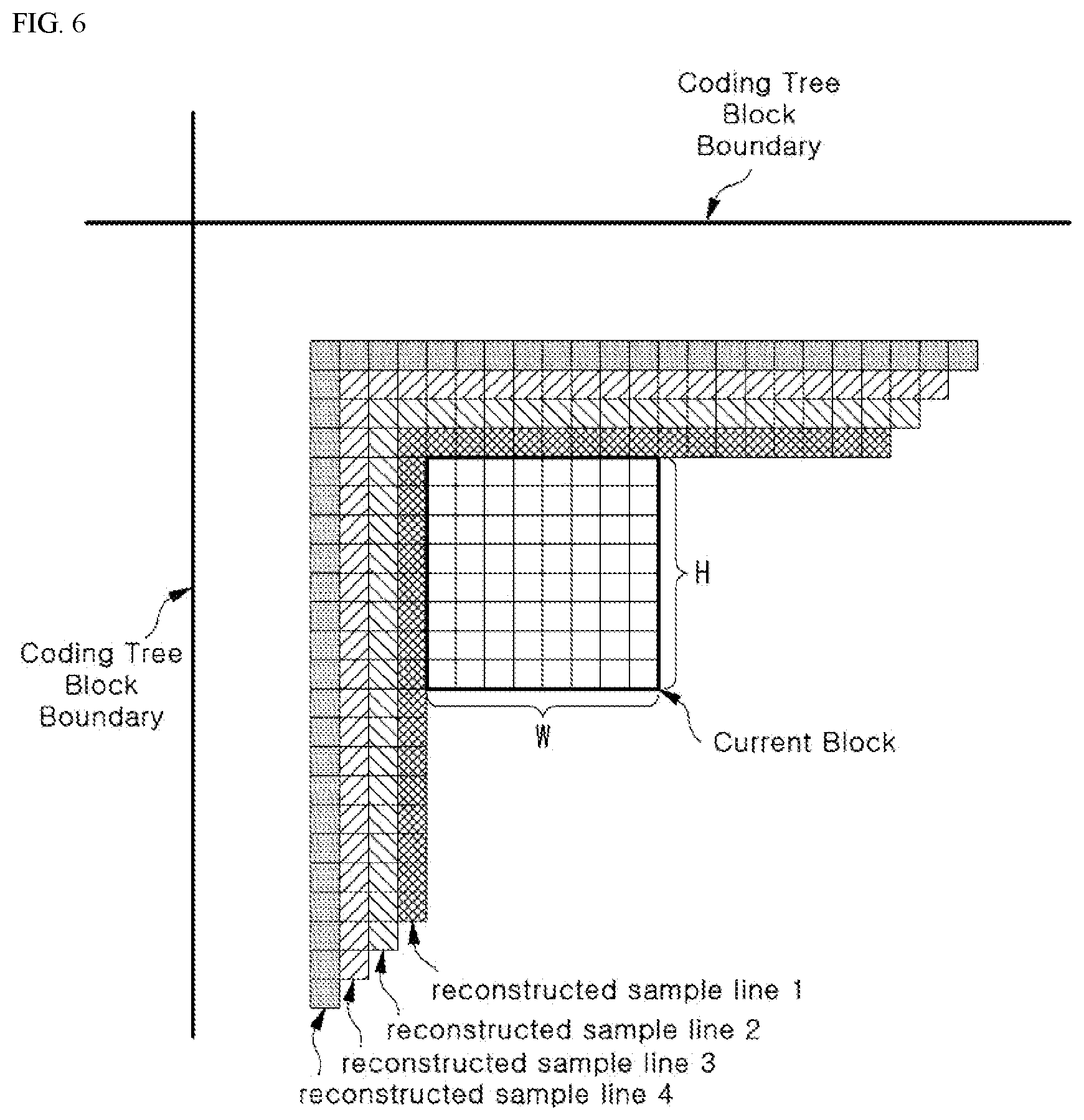 Patent US11805247 Figure 5 – Video encoding/decoding method and device, and recording medium having bitstream stored therein