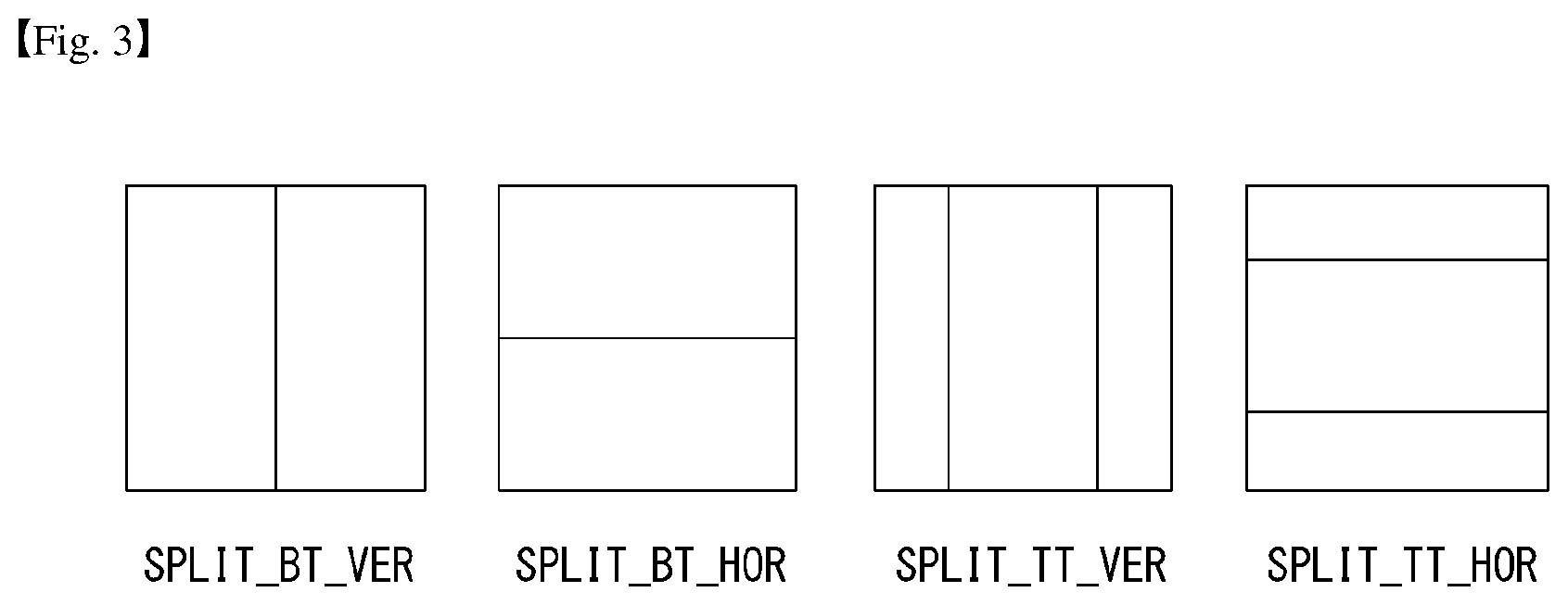 Patent US11805248 Figure 3 – Method for processing image on basis of intra prediction mode, and device therefor