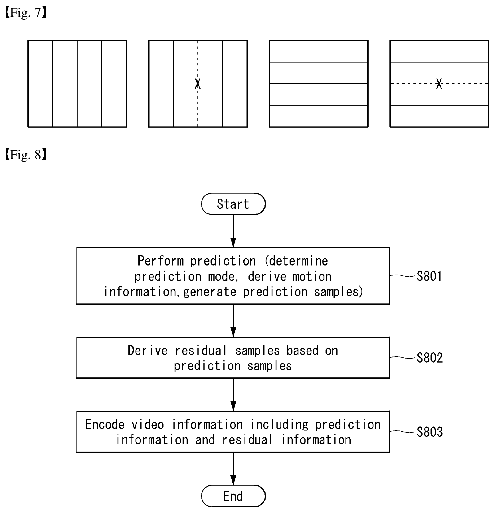 Patent US11805248 Figure 6 – Method for processing image on basis of intra prediction mode, and device therefor