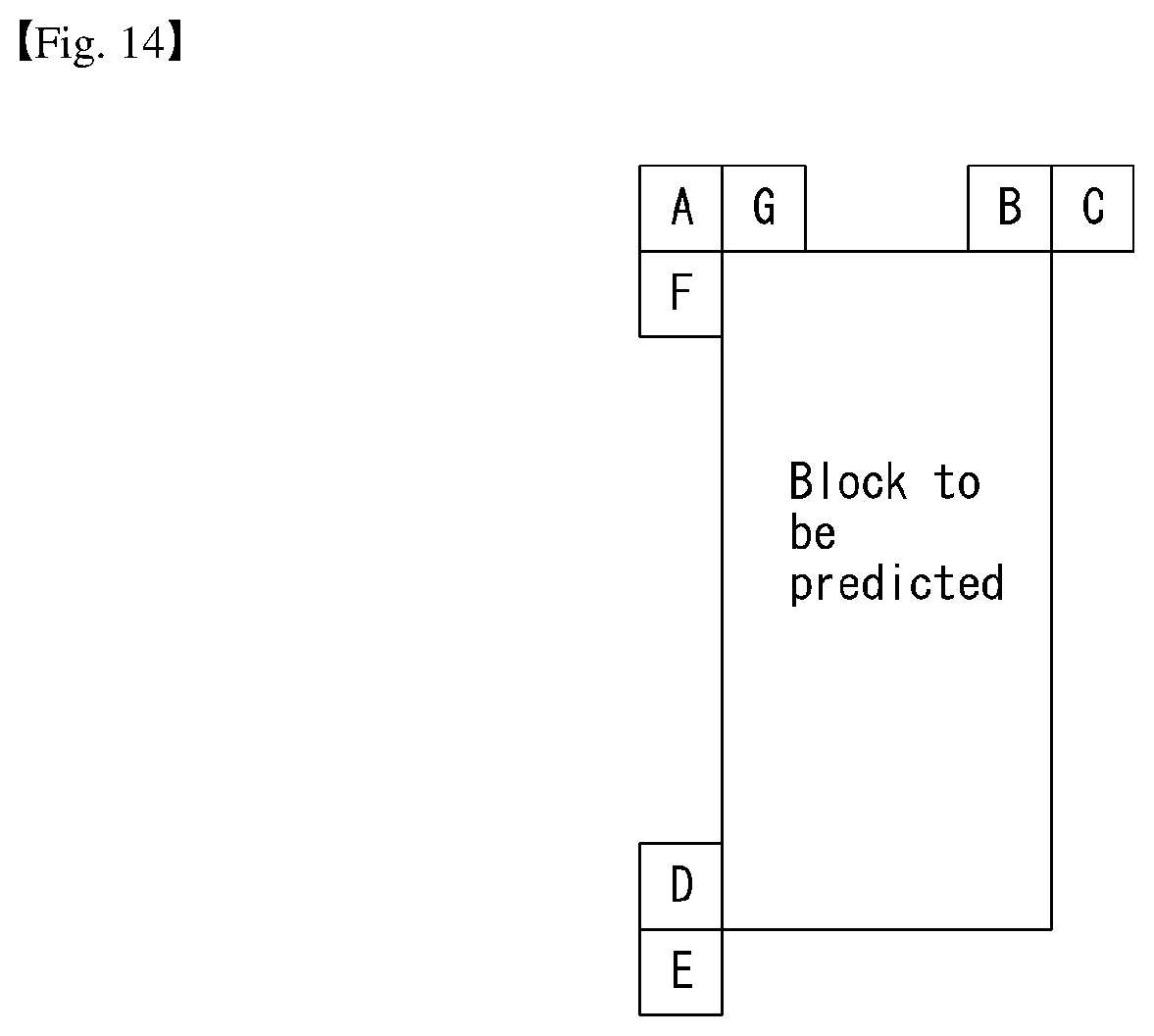Patent US11805248 Figure 12 – Method for processing image on basis of intra prediction mode, and device therefor