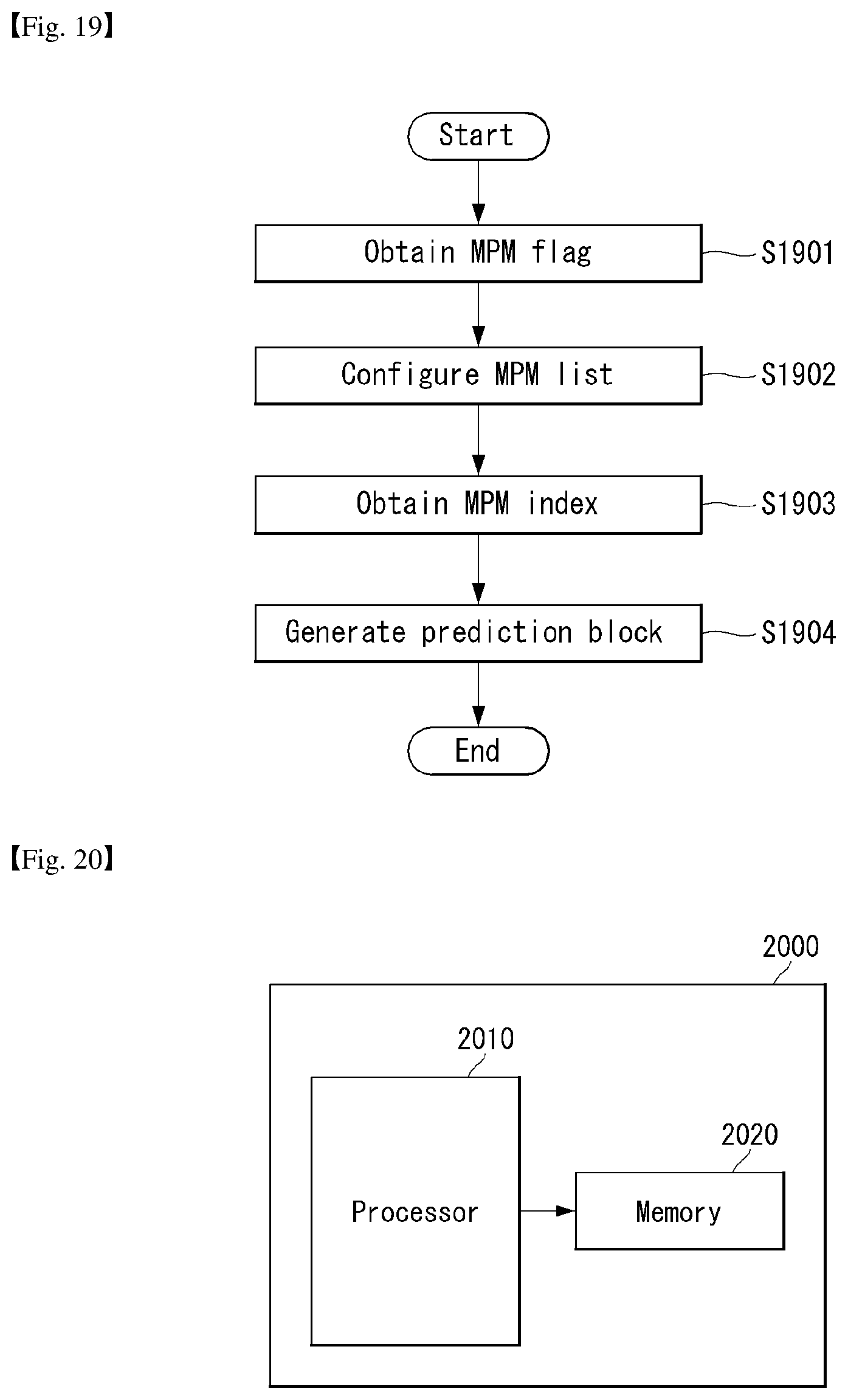 Patent US11805248 Figure 17 – Method for processing image on basis of intra prediction mode, and device therefor