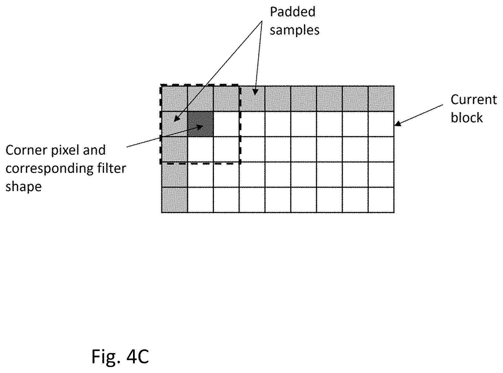 Patent US11805249 Figure 10 – Apparatus and method for filtering in video coding