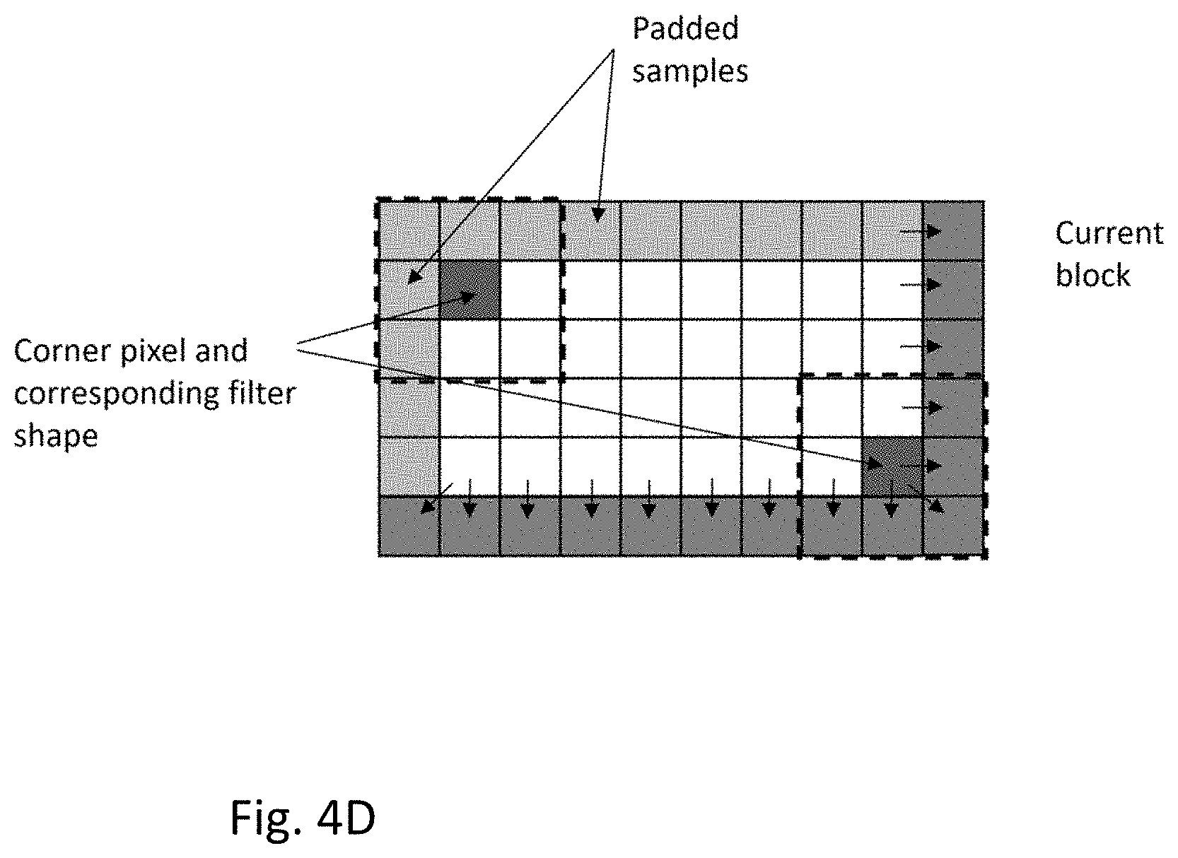 Patent US11805249 Figure 11 – Apparatus and method for filtering in video coding