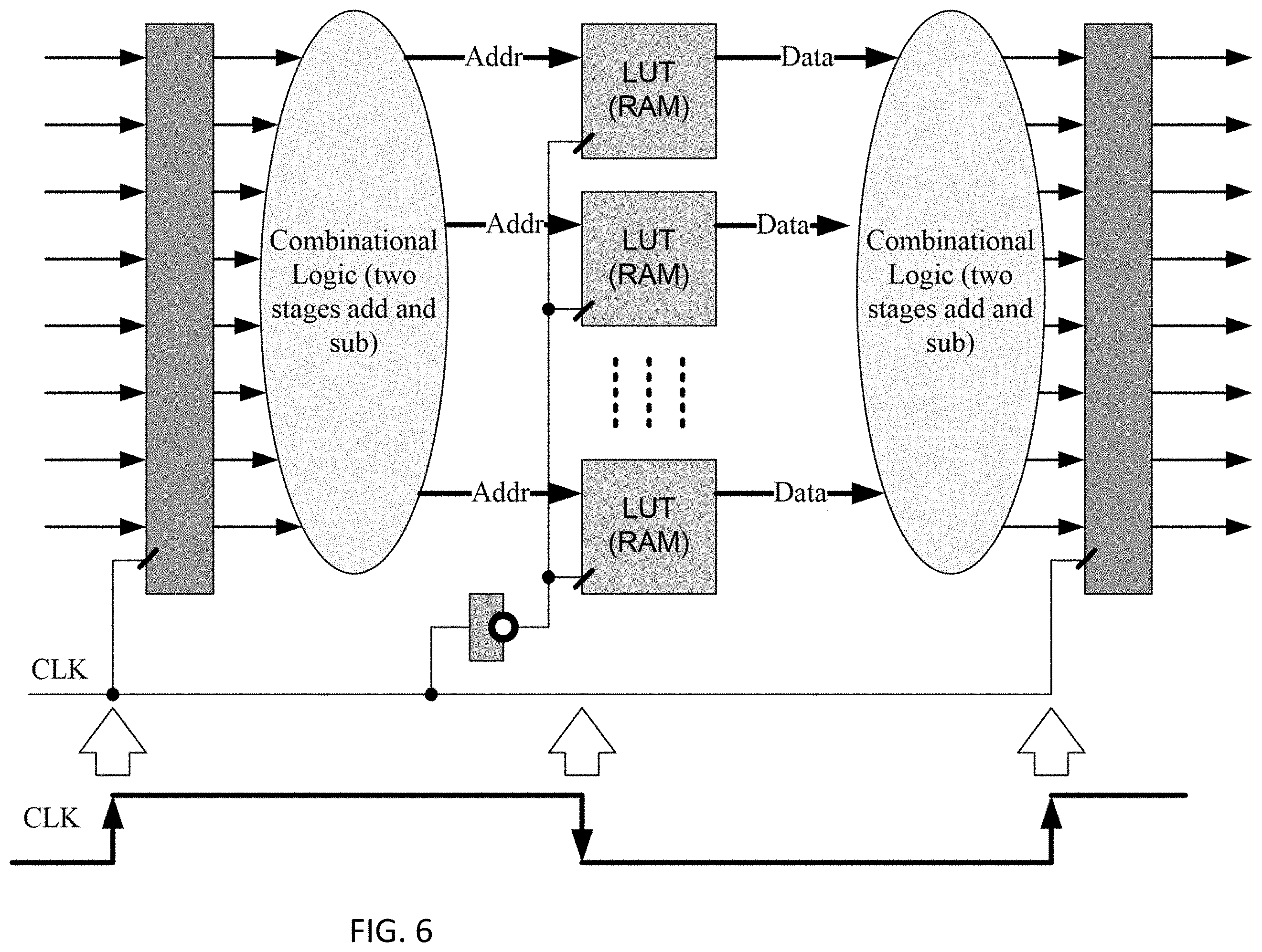 Patent US11805249 Figure 14 – Apparatus and method for filtering in video coding