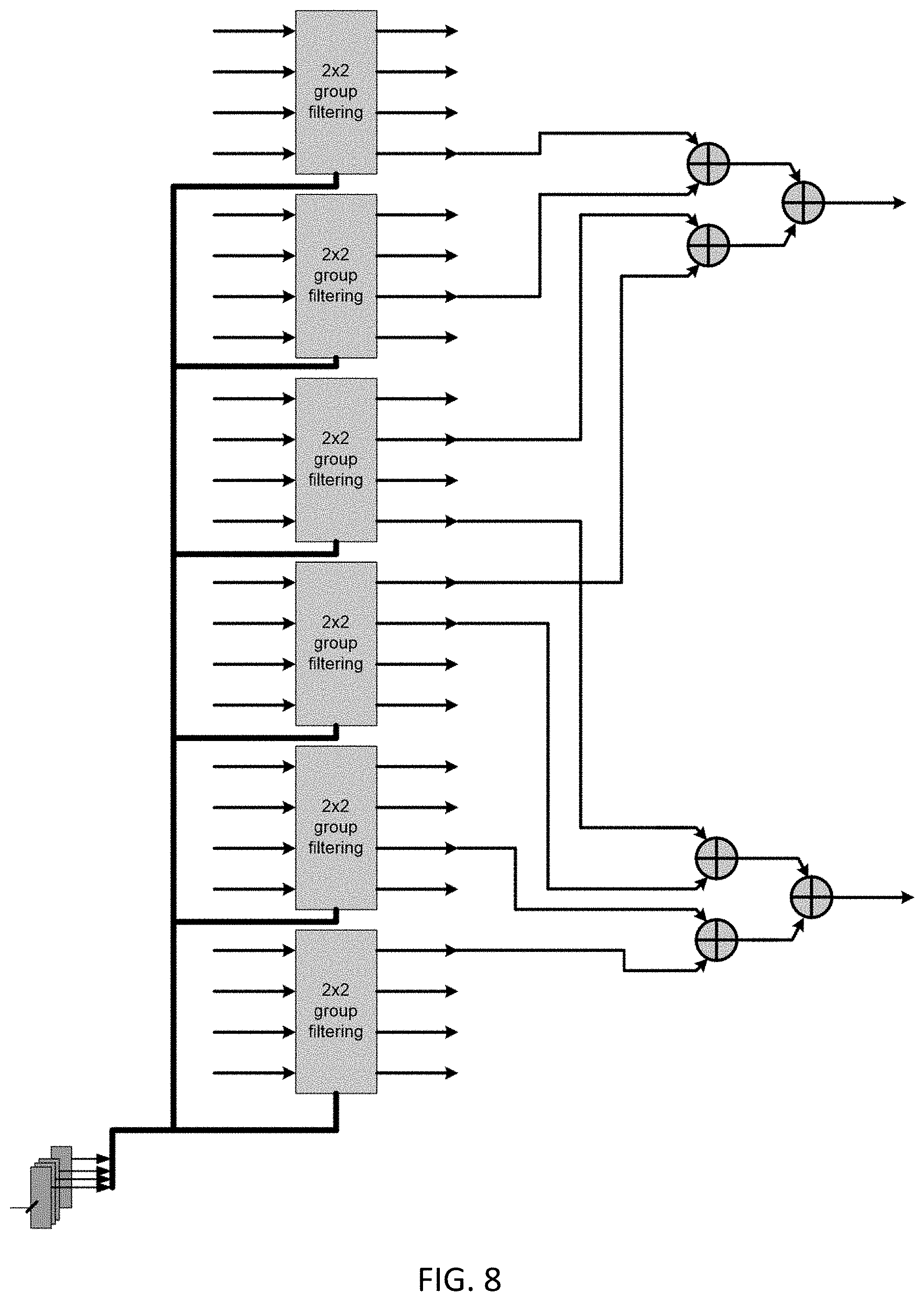 Patent US11805249 Figure 16 – Apparatus and method for filtering in video coding