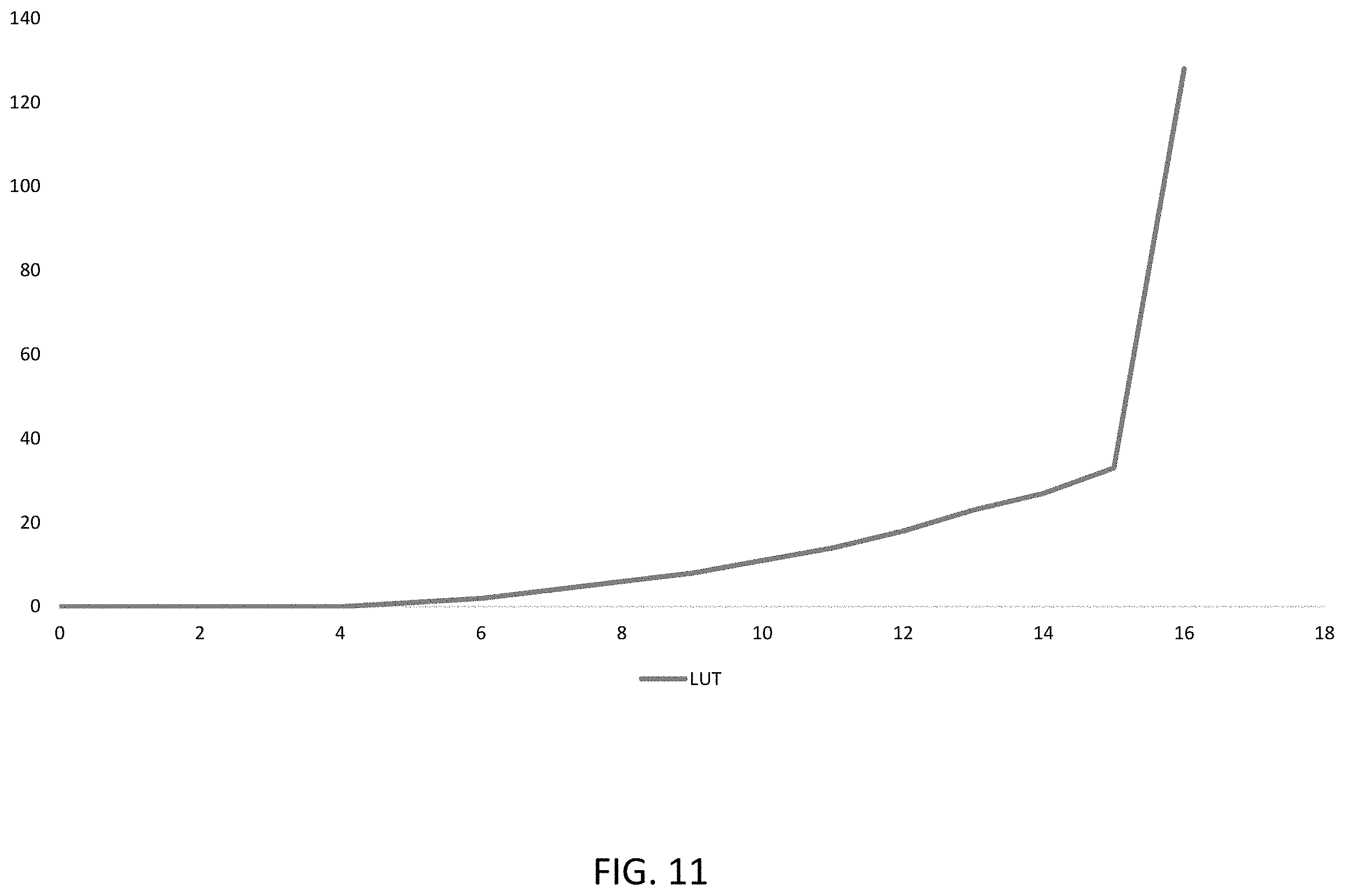 Patent US11805249 Figure 19 – Apparatus and method for filtering in video coding