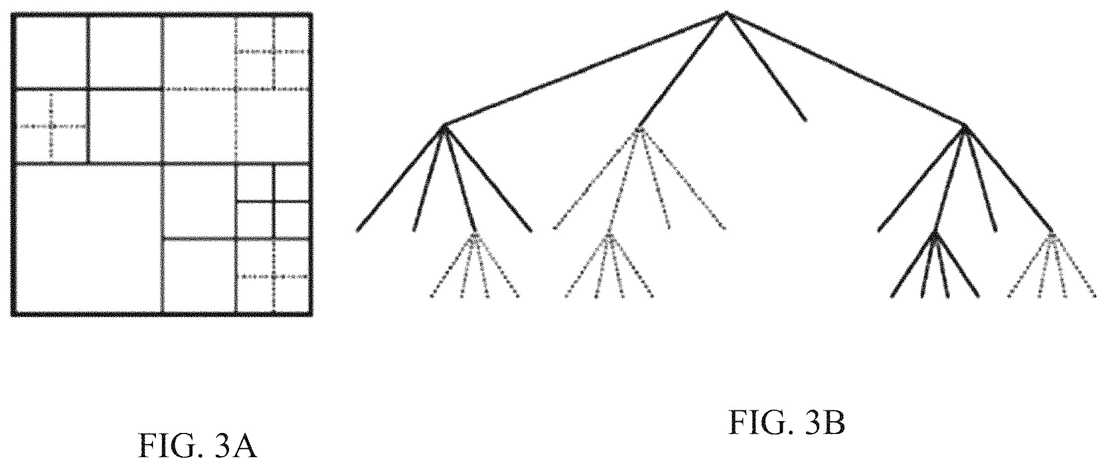 Patent US11805252 Figure 3 – Non-power-two-partition tree in video compression