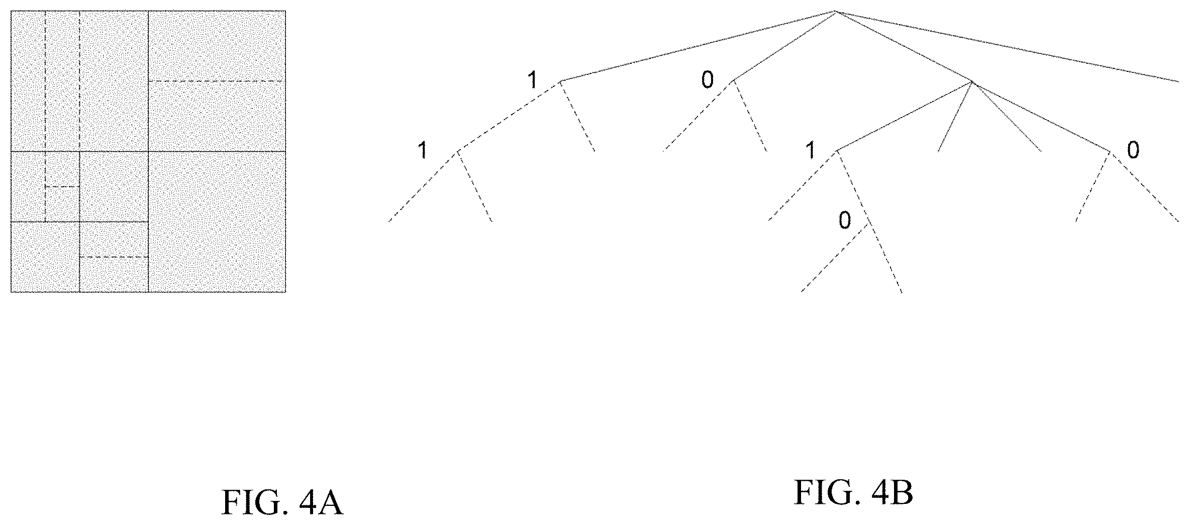 Patent US11805252 Figure 4 – Non-power-two-partition tree in video compression