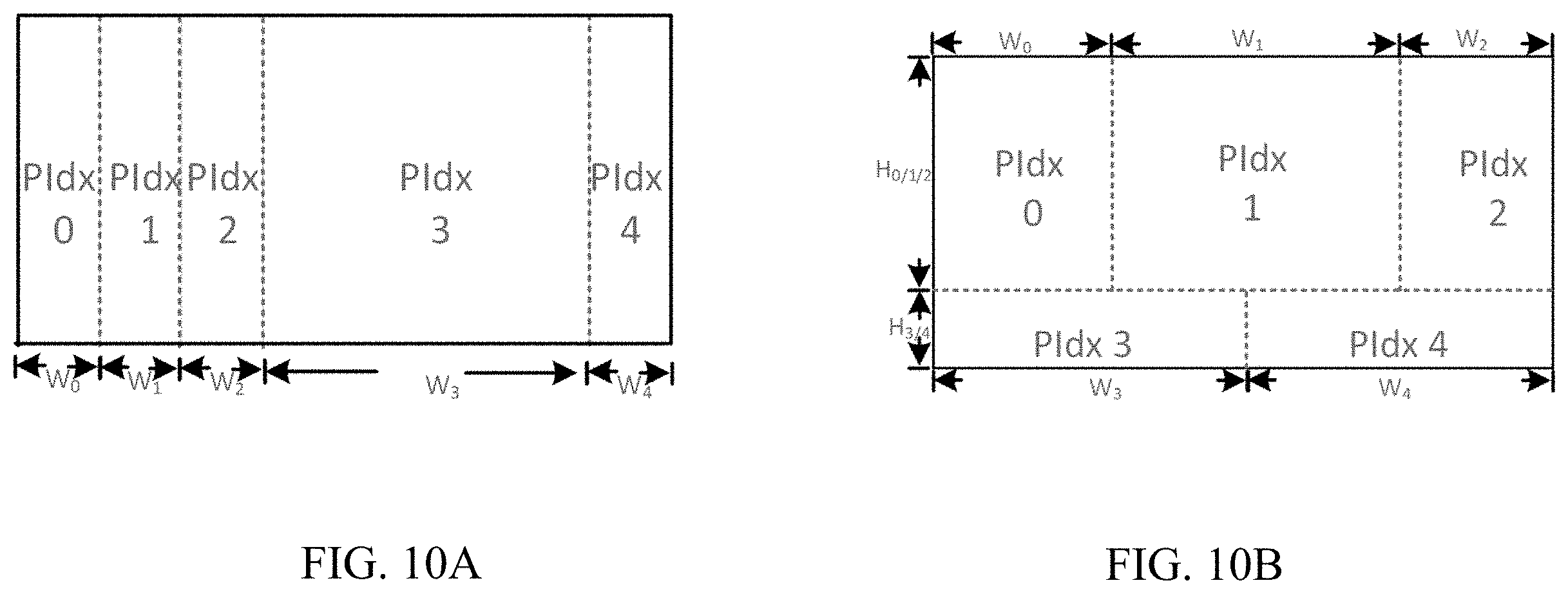 Patent US11805252 Figure 17 – Non-power-two-partition tree in video compression