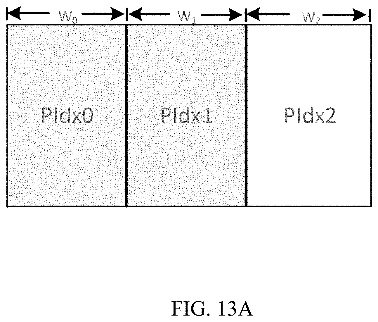 Patent US11805252 Figure 20 – Non-power-two-partition tree in video compression