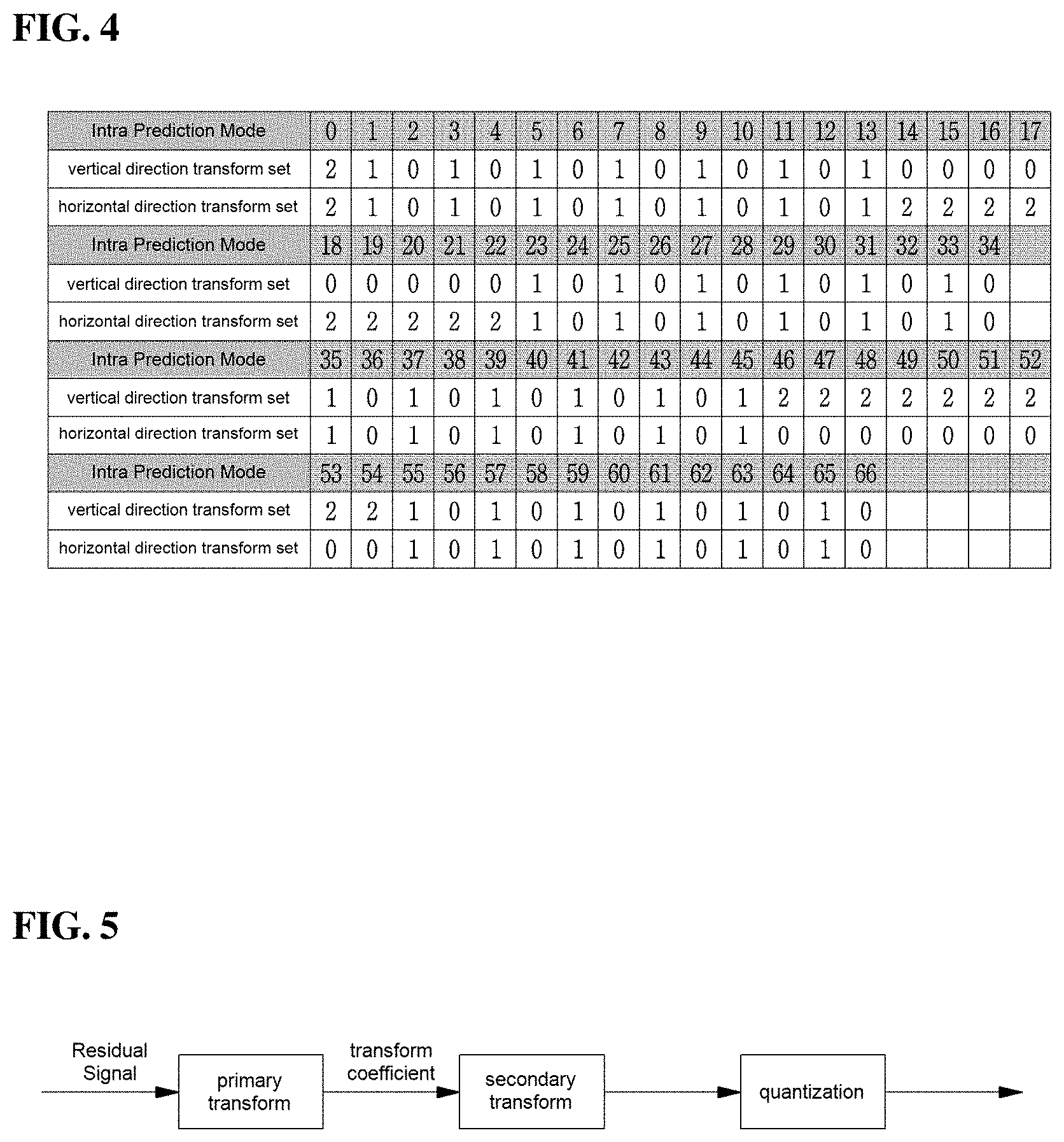 Patent US11805256 Figure 4 – Image encoding/decoding method and device, and recording medium storing bitstream