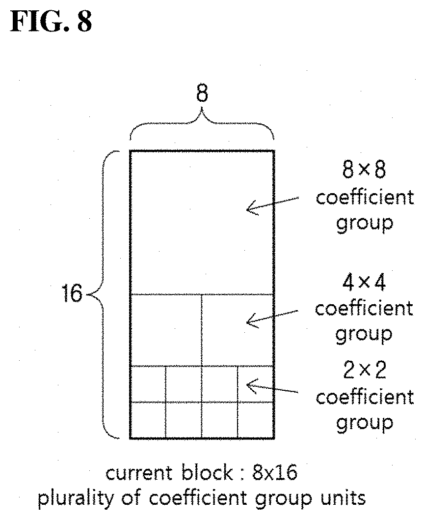 Patent US11805256 Figure 6 – Image encoding/decoding method and device, and recording medium storing bitstream